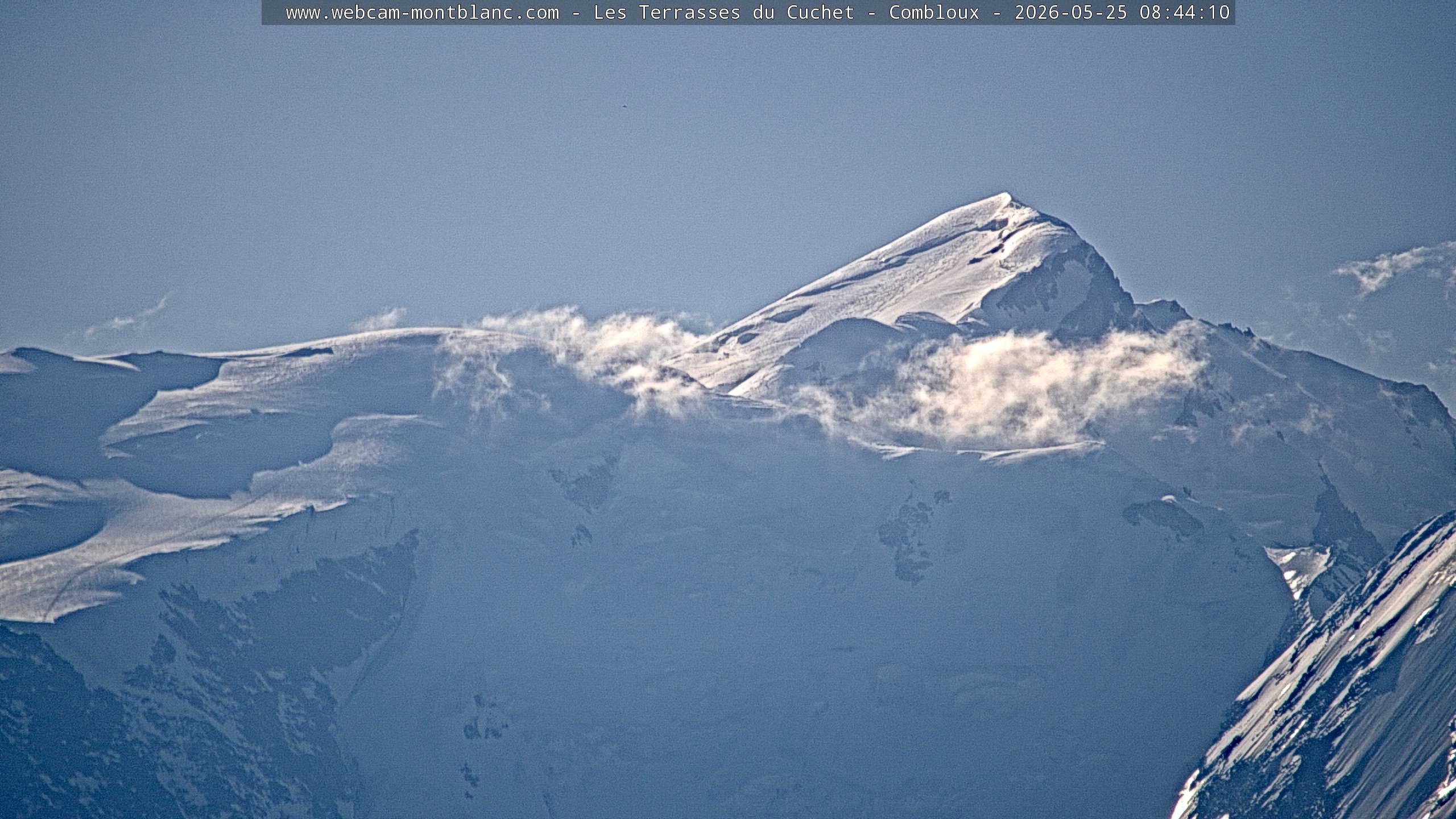 Mont Blanc