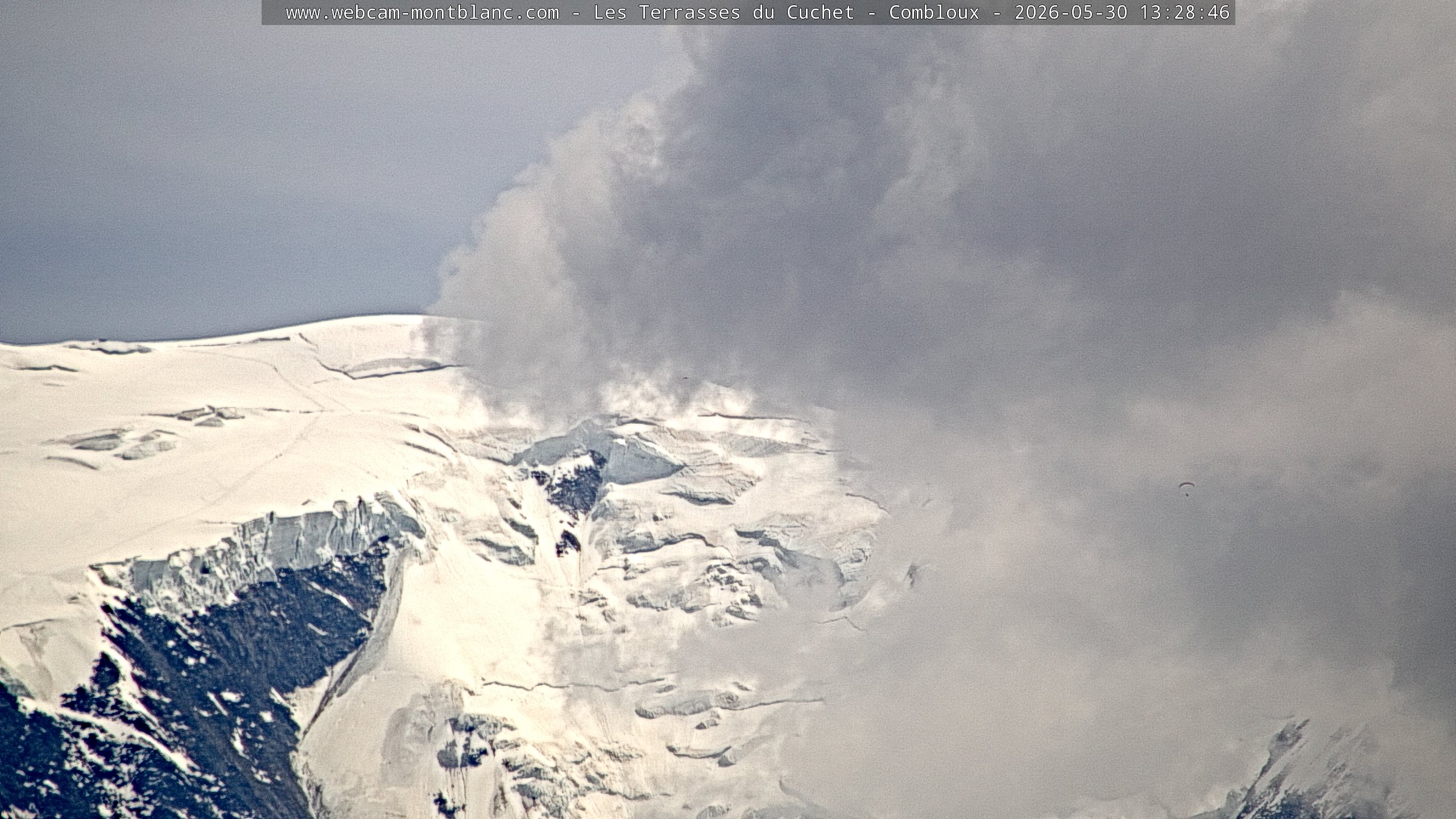 Mont Blanc