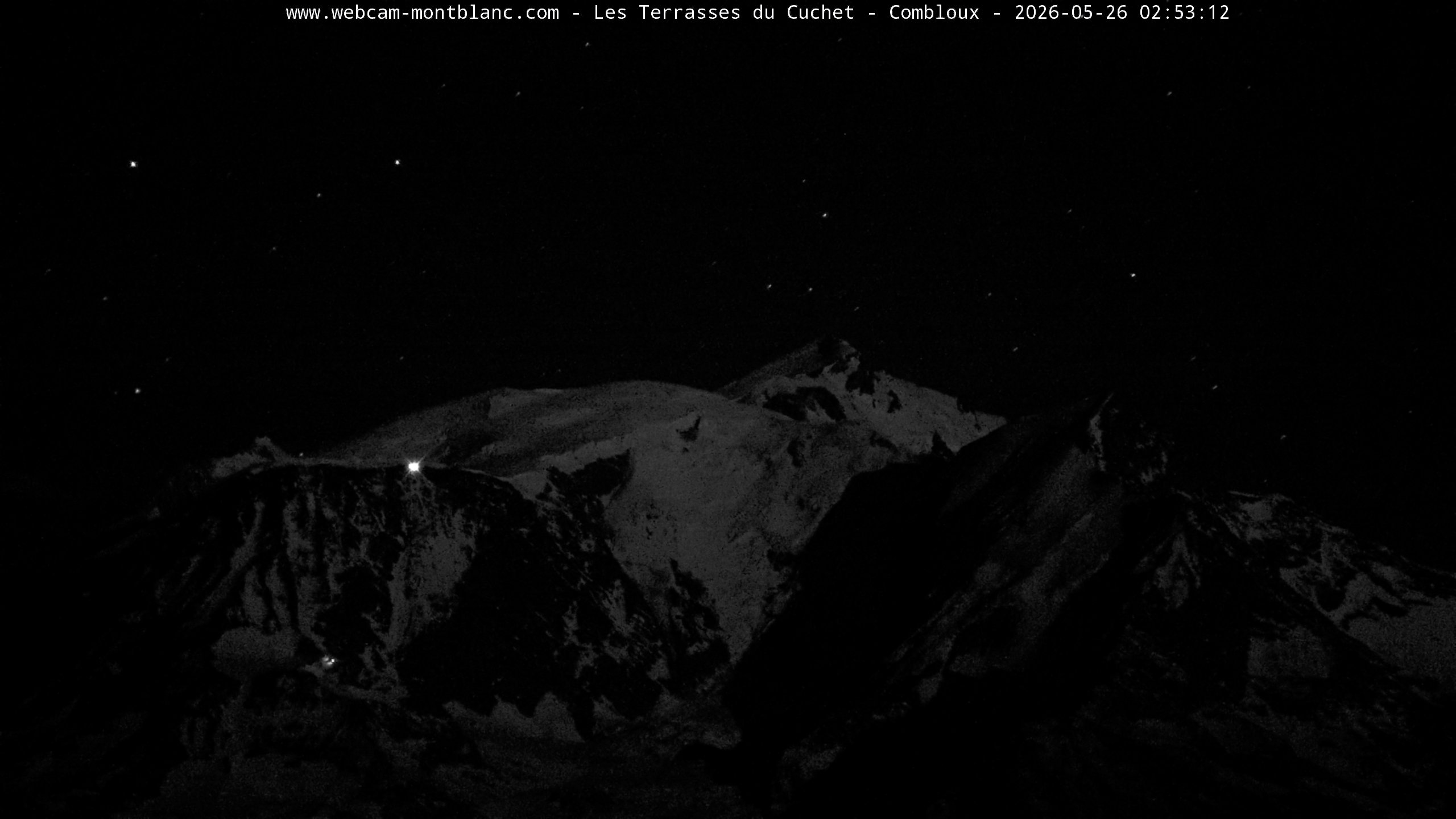 Mont Blanc
