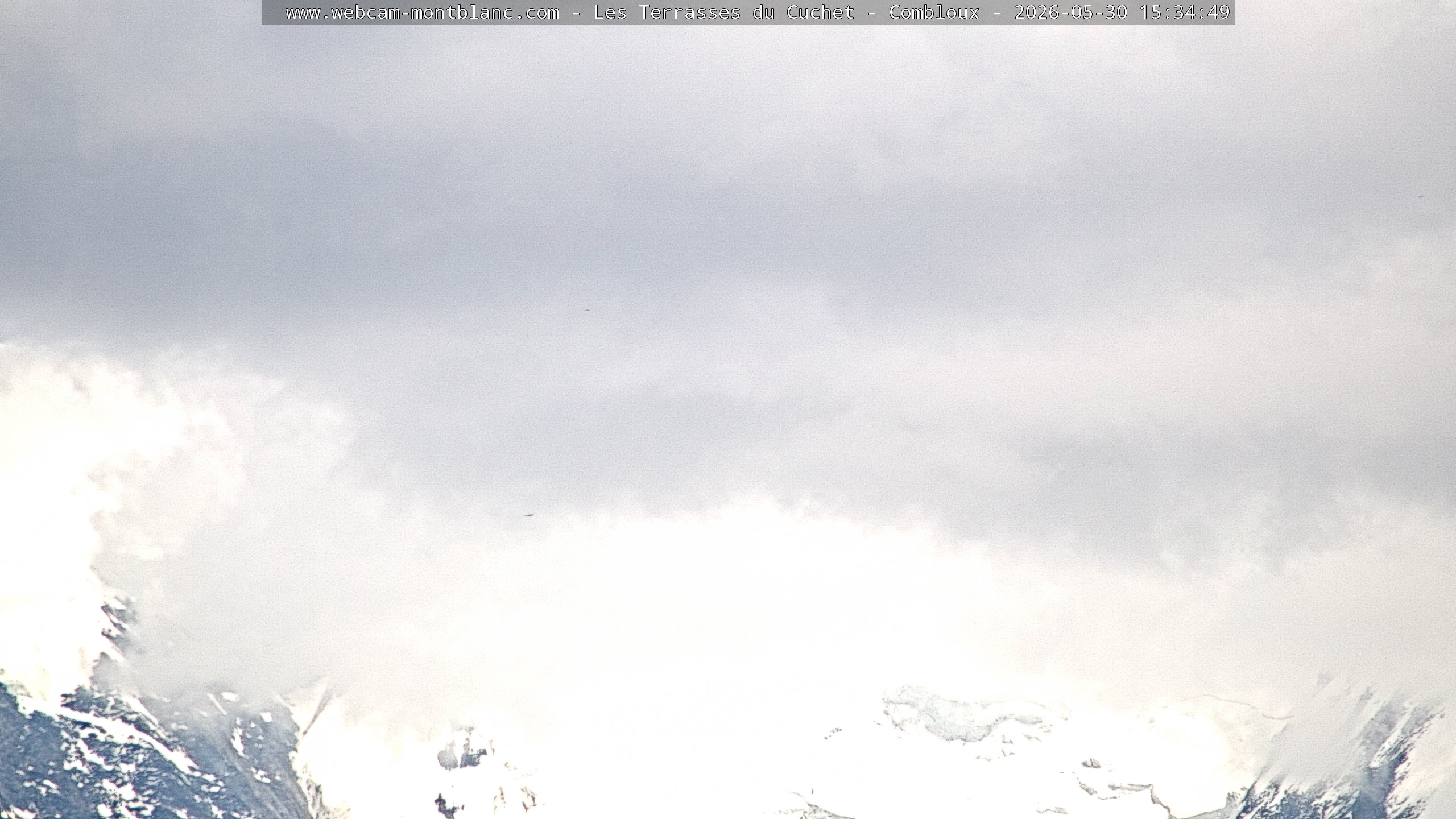 Mont Blanc