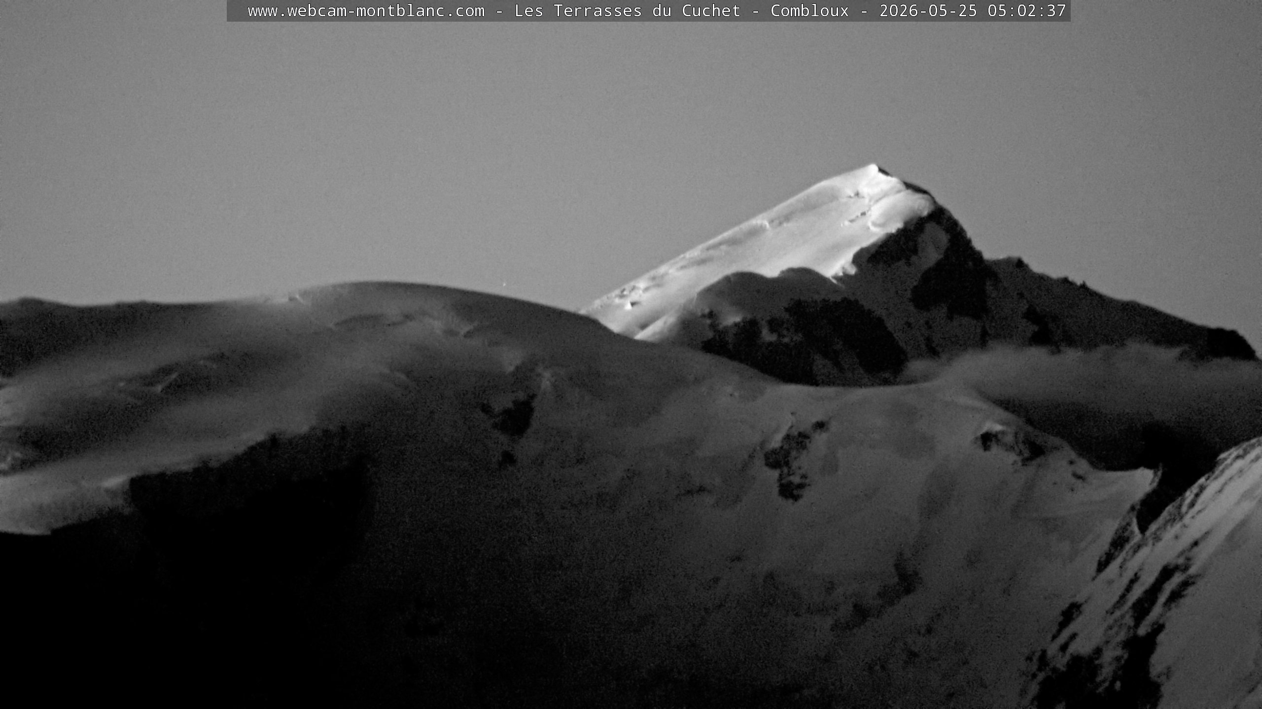 Mont Blanc