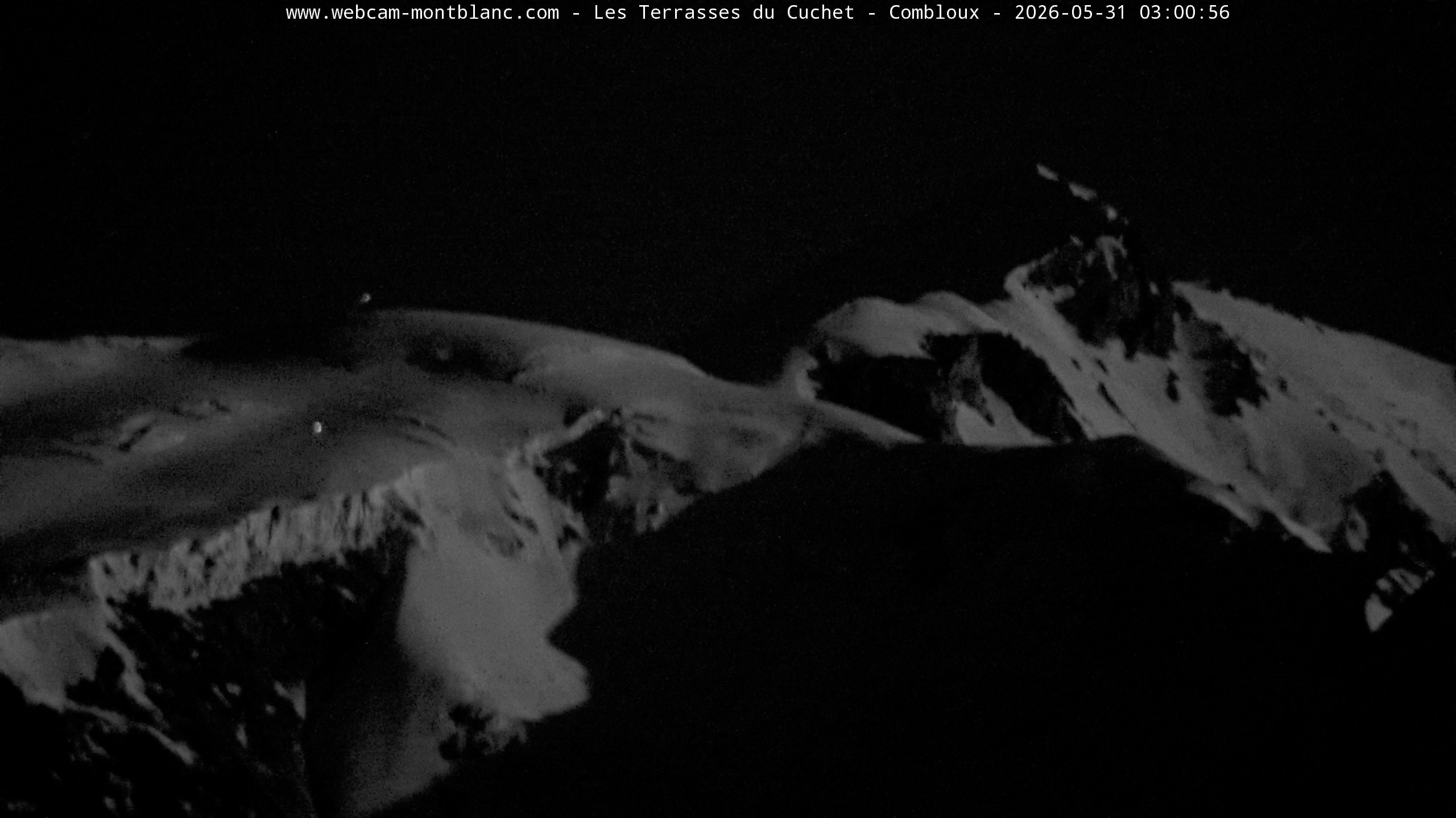 Mont Blanc