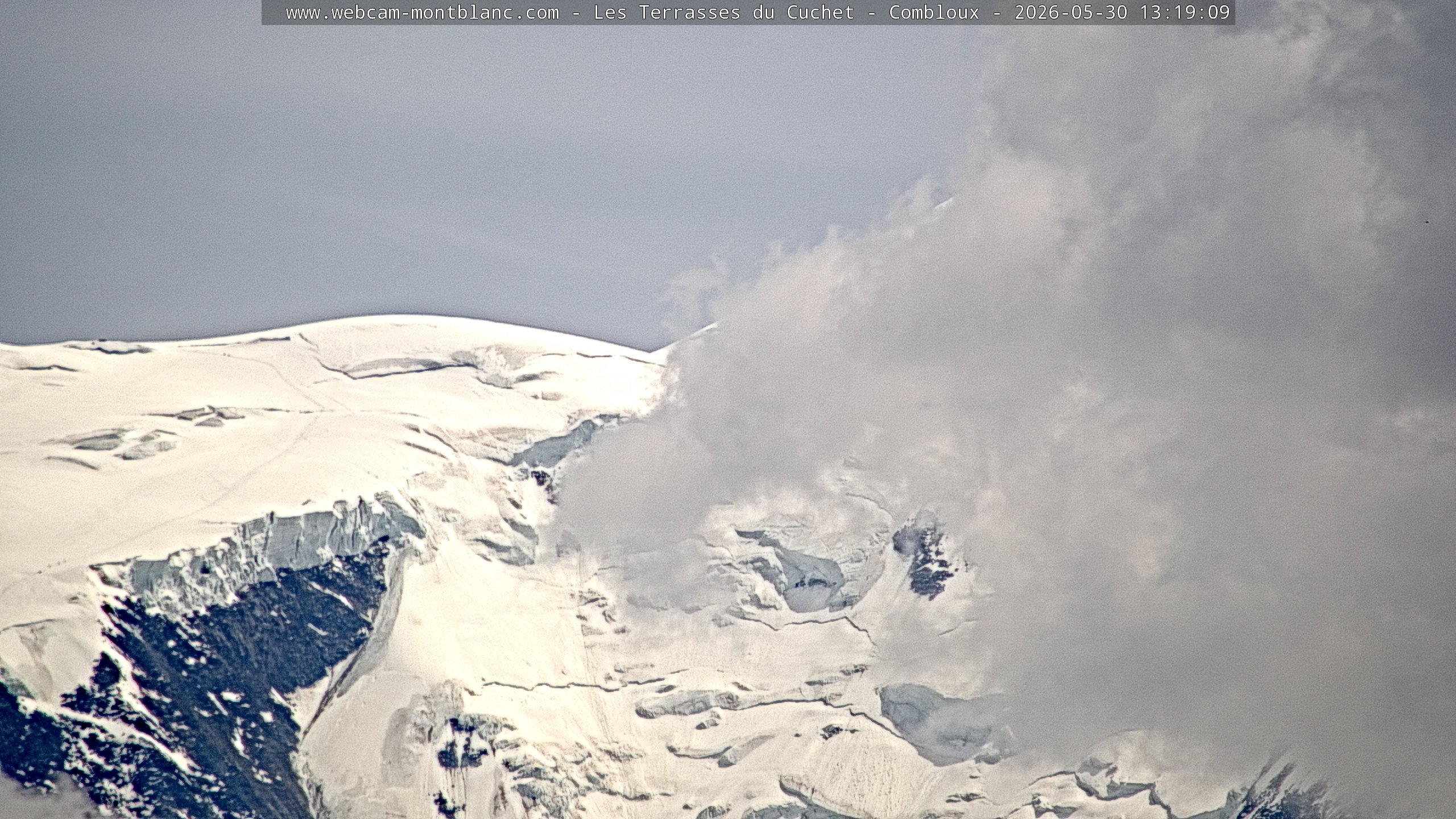 Mont Blanc