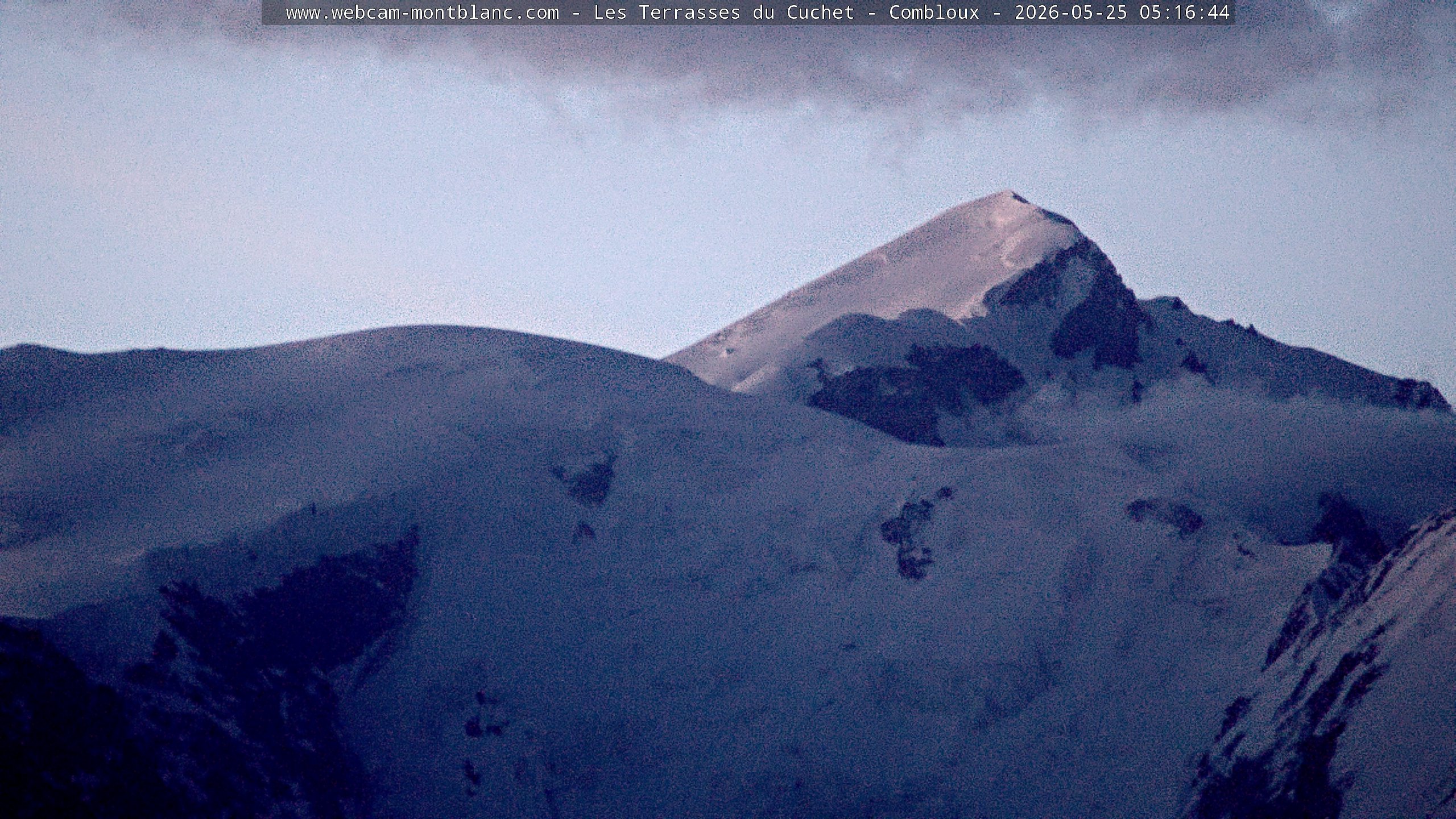 Mont Blanc