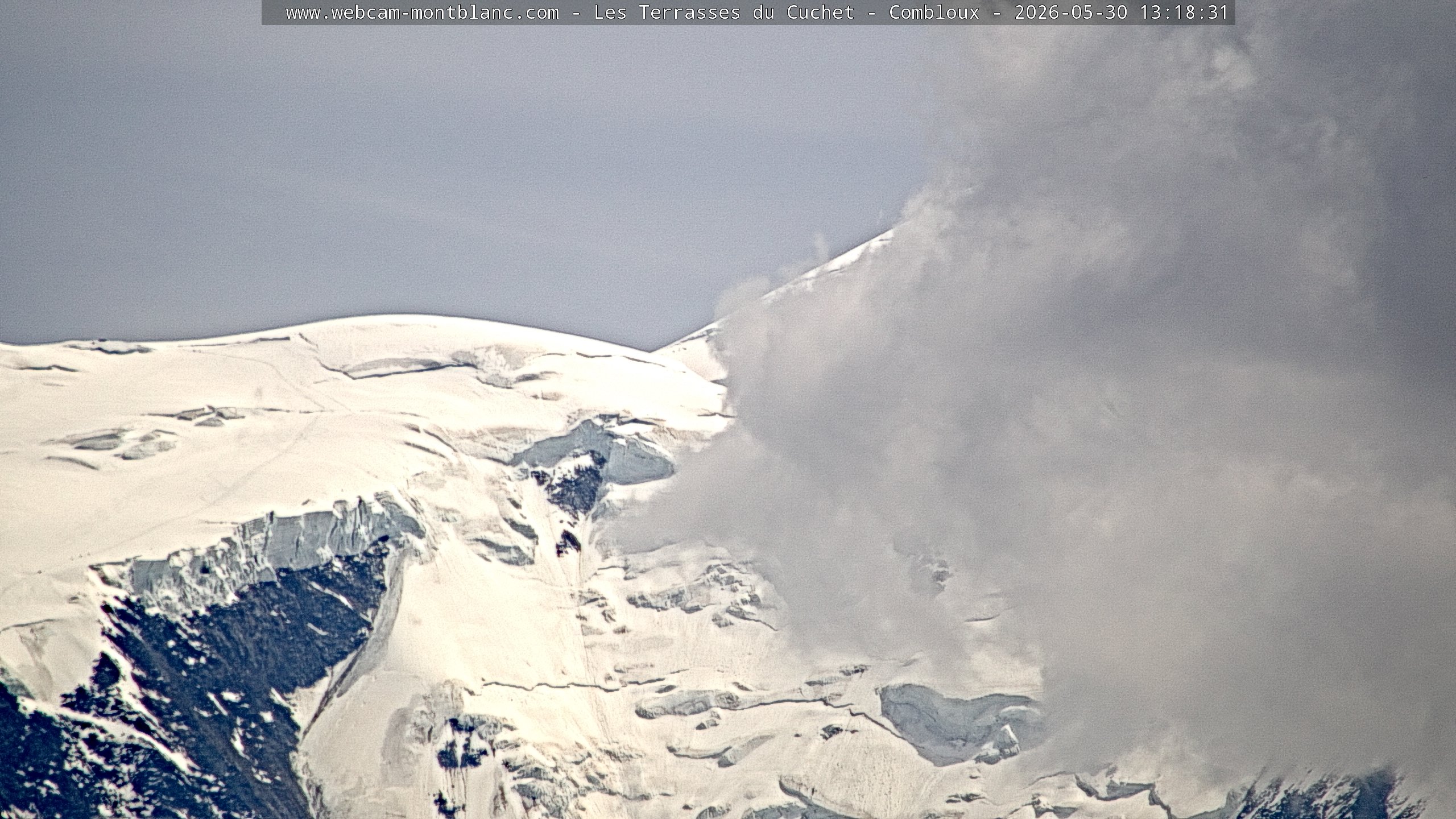 Mont Blanc