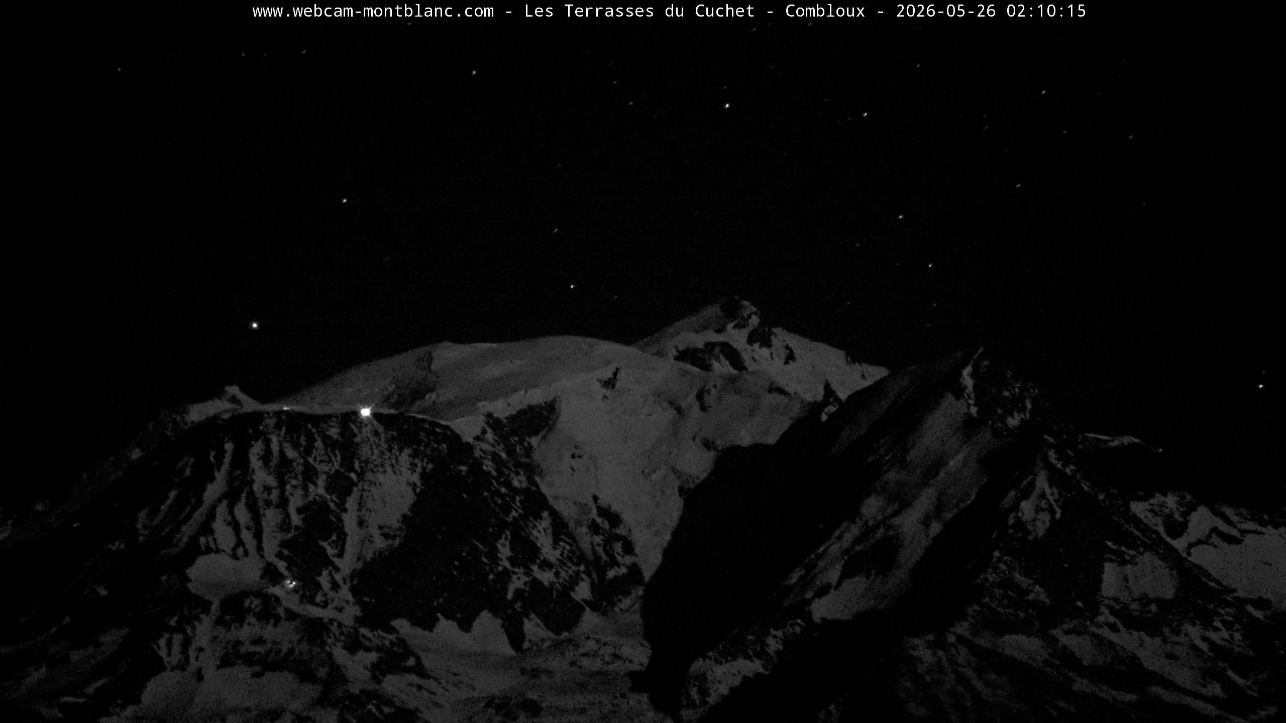 Mont Blanc
