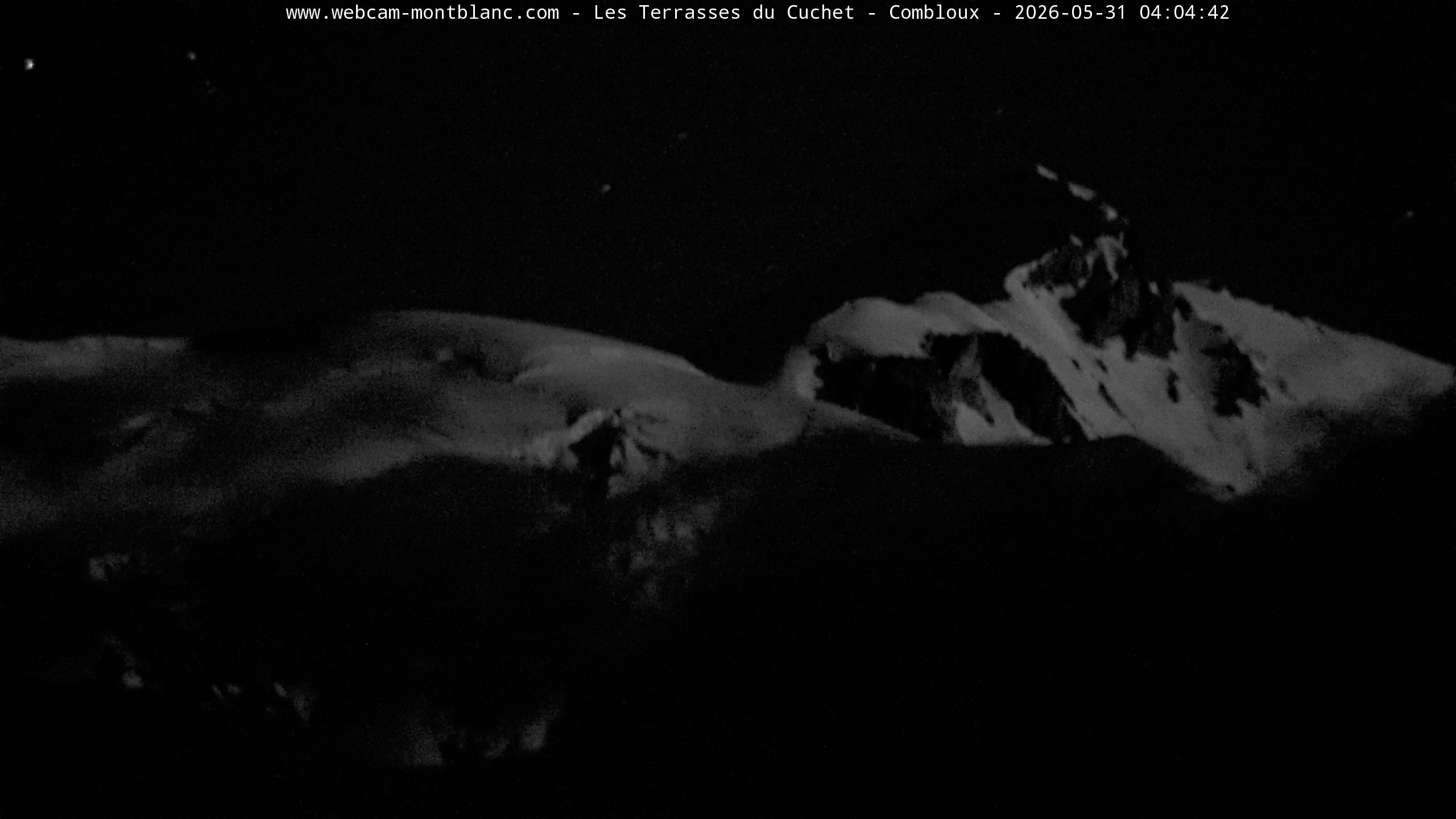 Mont Blanc
