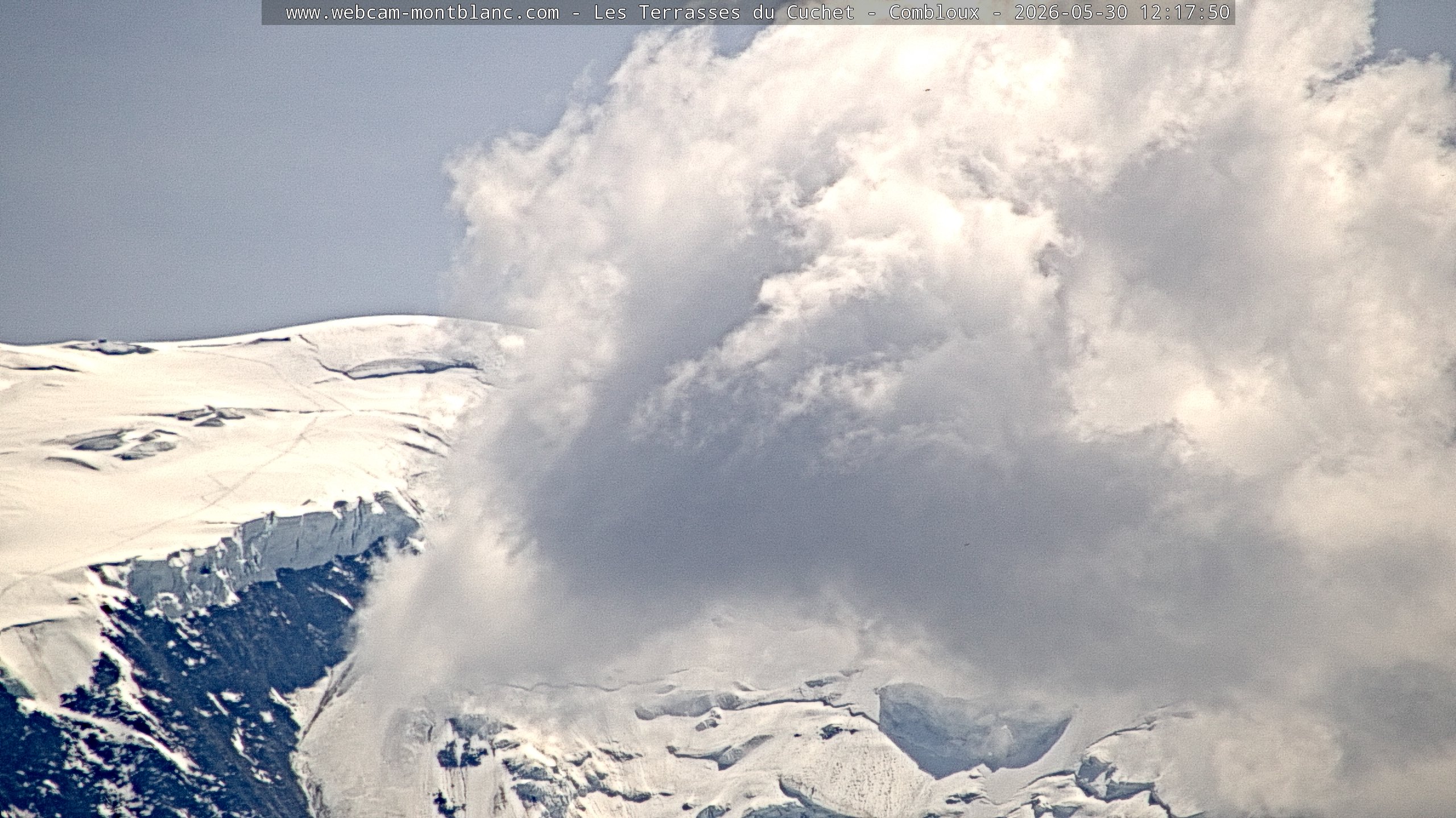Mont Blanc