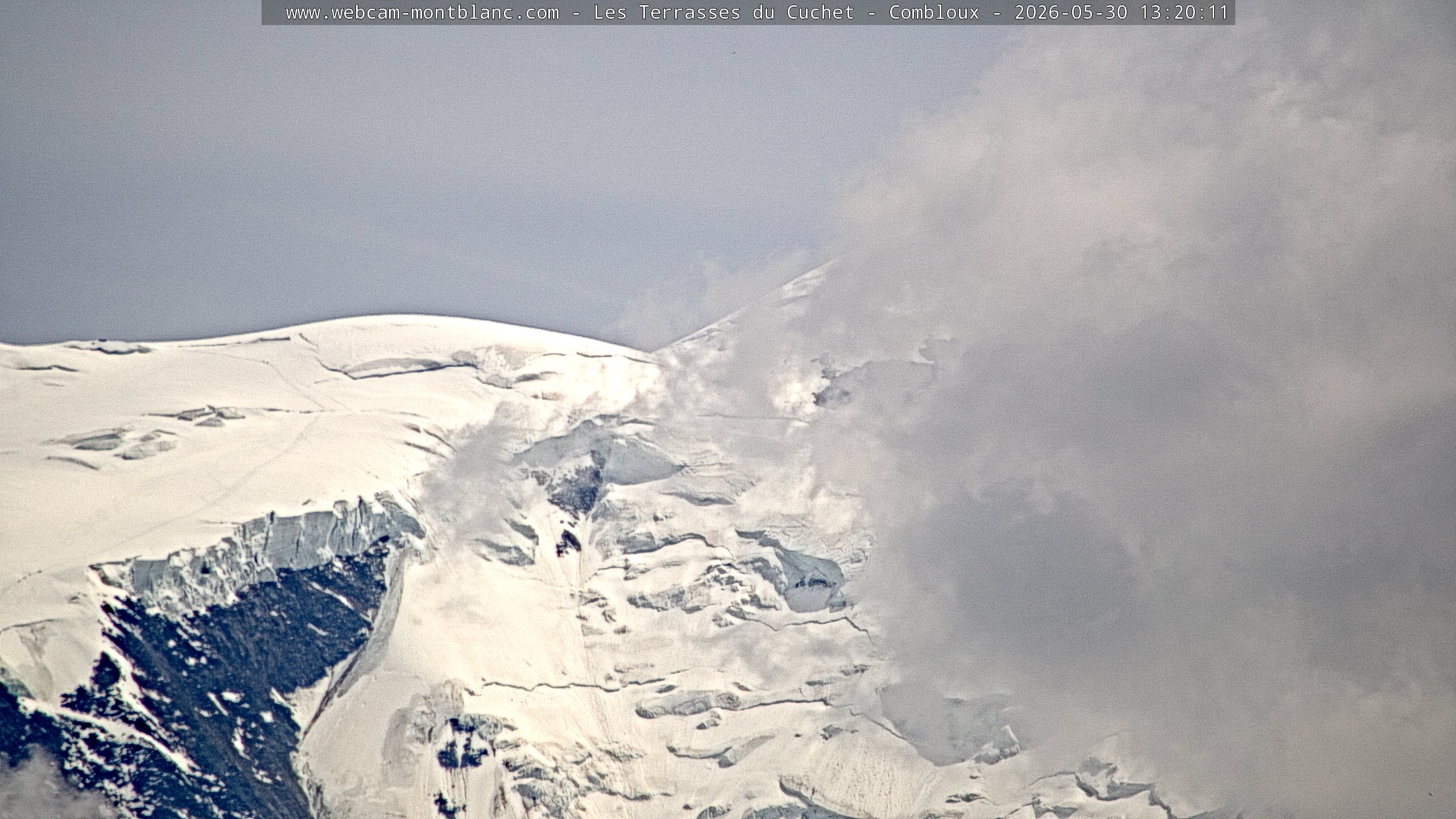 Mont Blanc