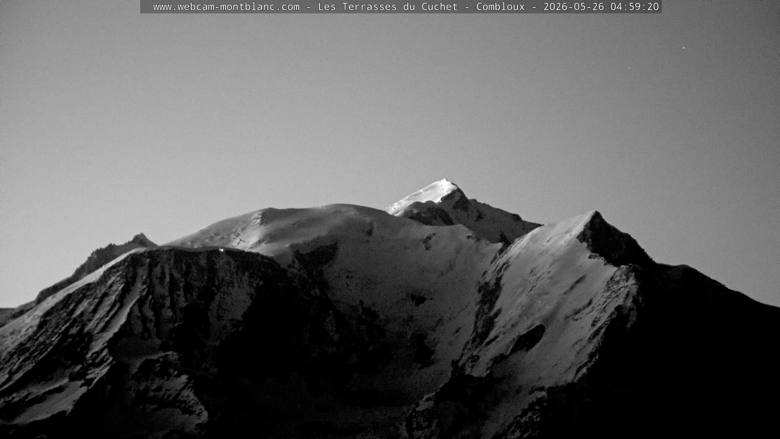 Mont Blanc