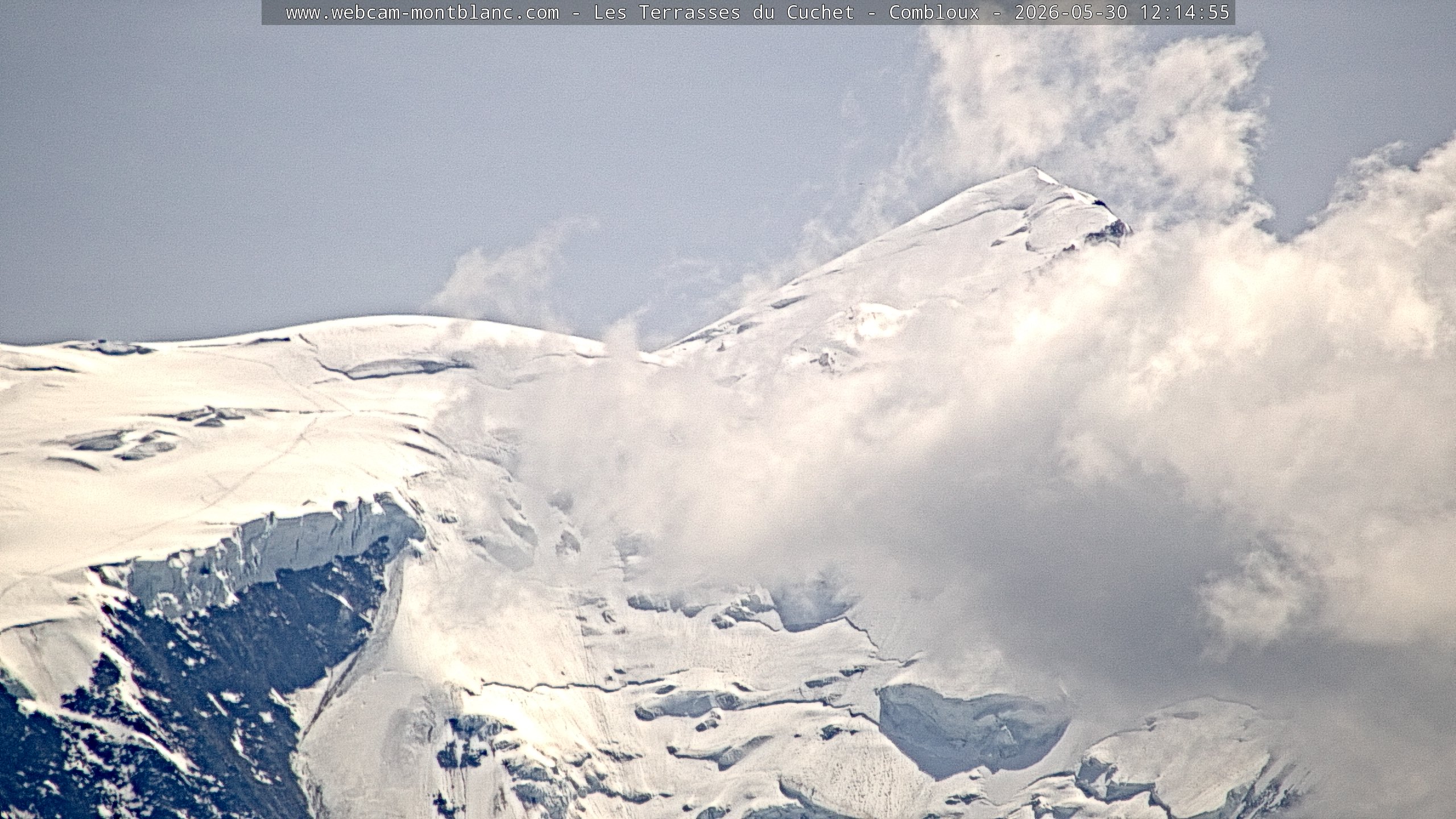 Mont Blanc