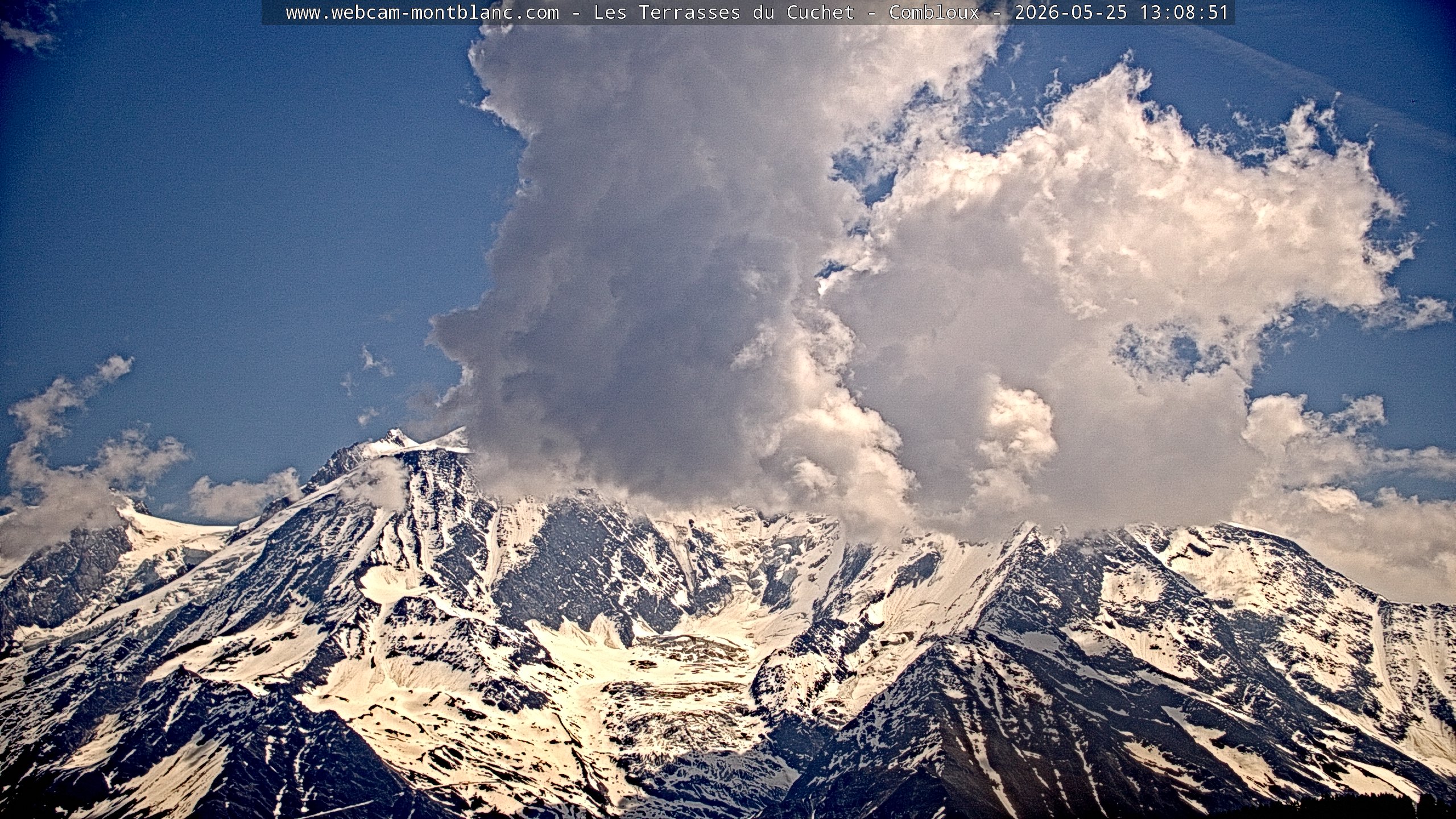 Mont Blanc