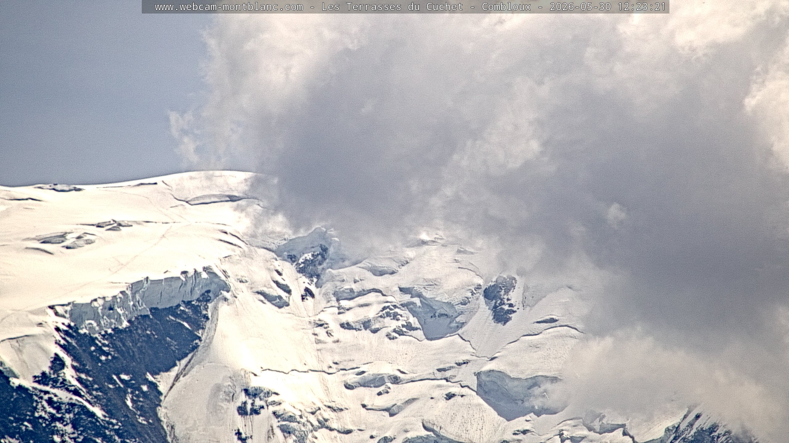 Mont Blanc