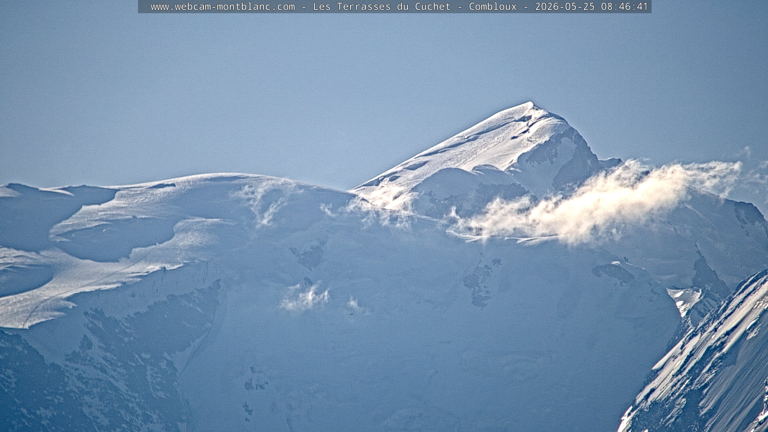 Mont Blanc