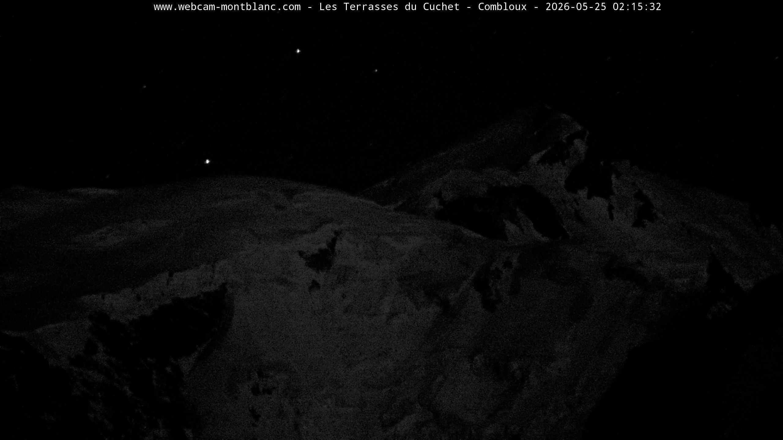 Mont Blanc