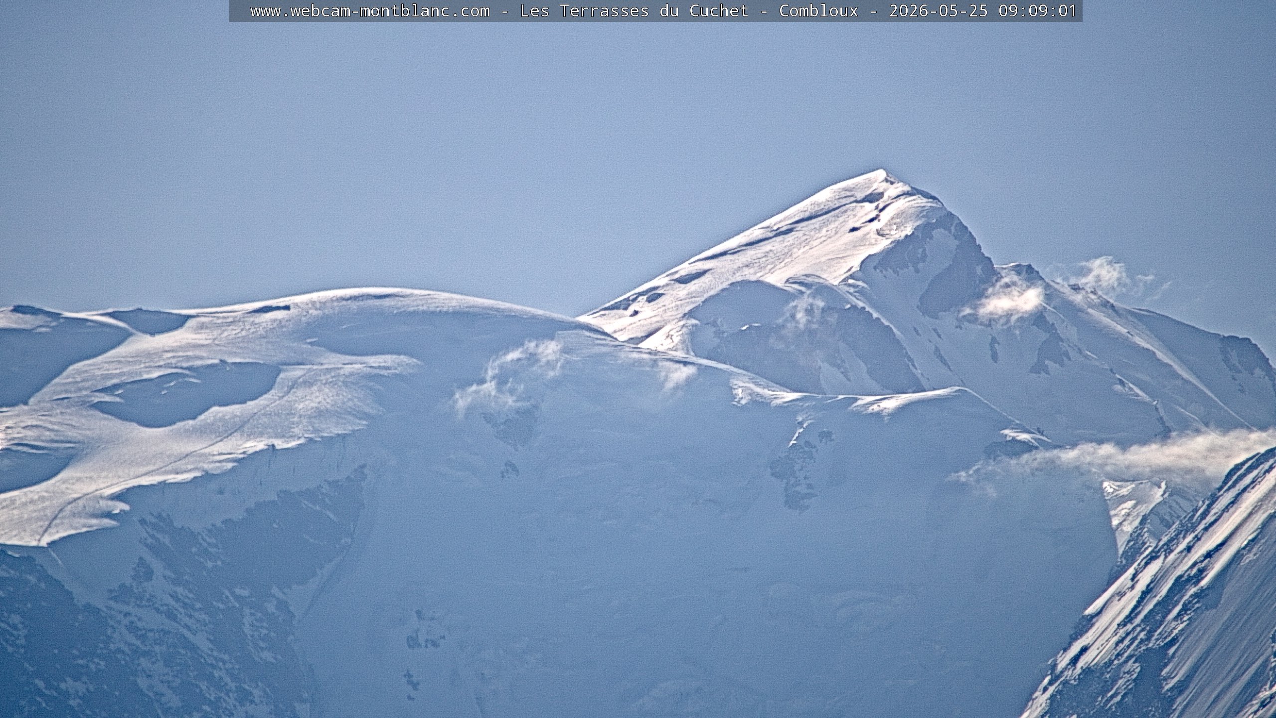 Mont Blanc