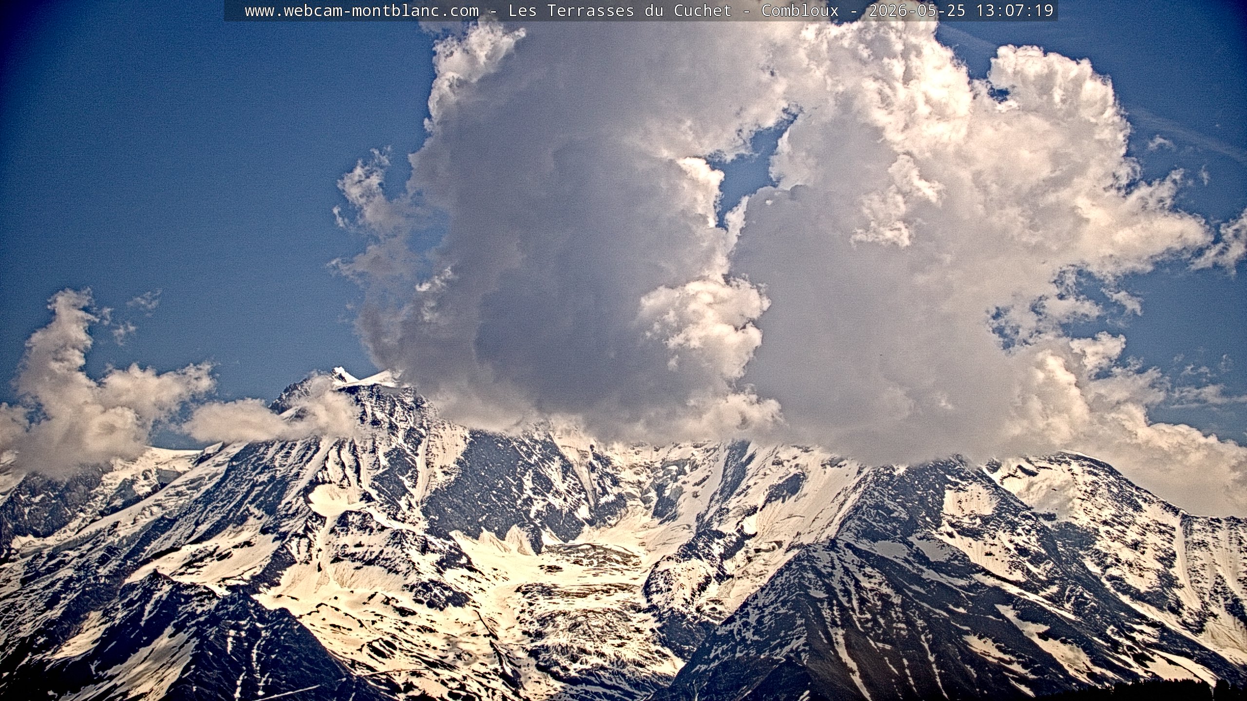Mont Blanc