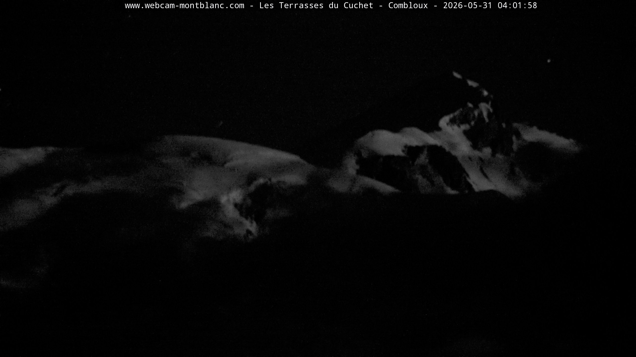 Mont Blanc