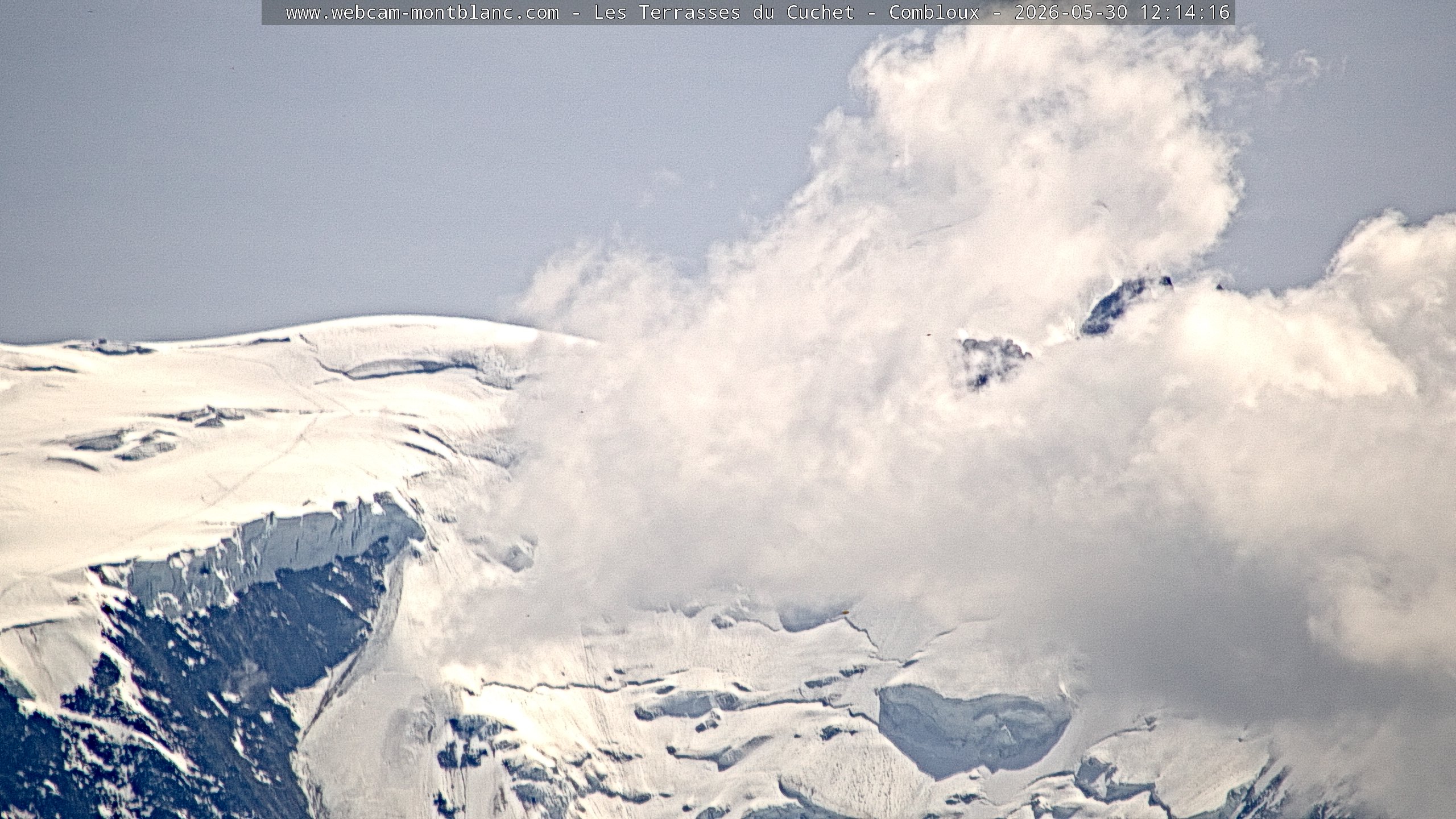 Mont Blanc