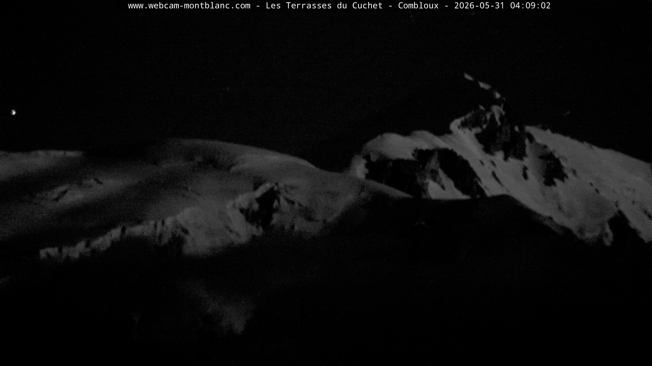 Mont Blanc