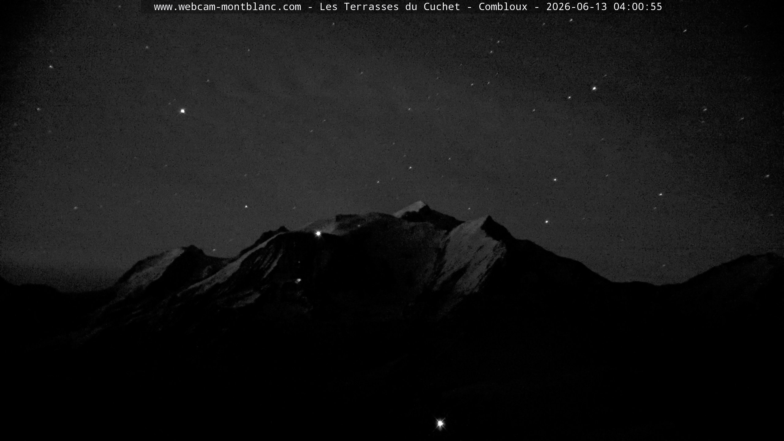 Mont Blanc