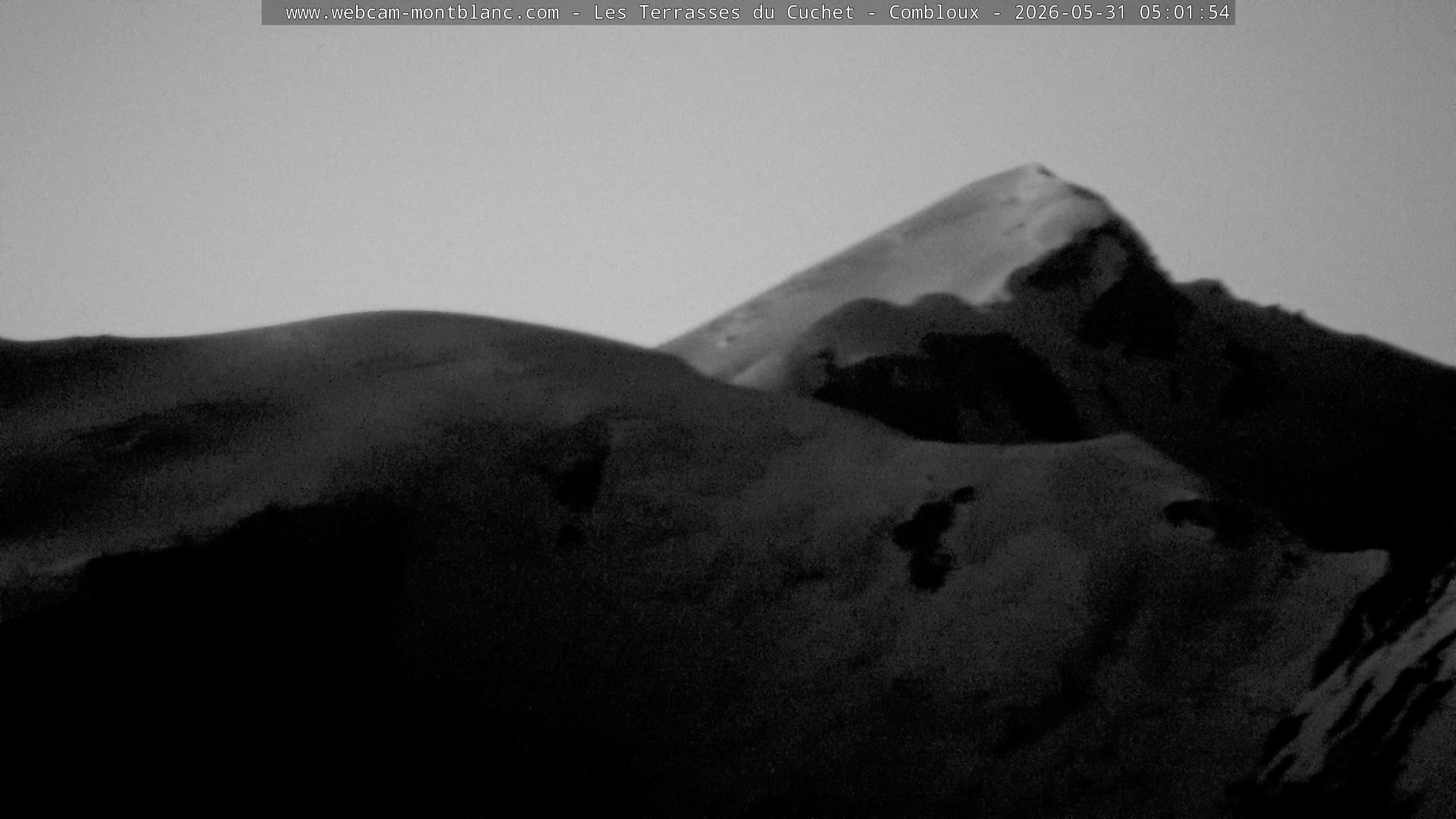 Mont Blanc