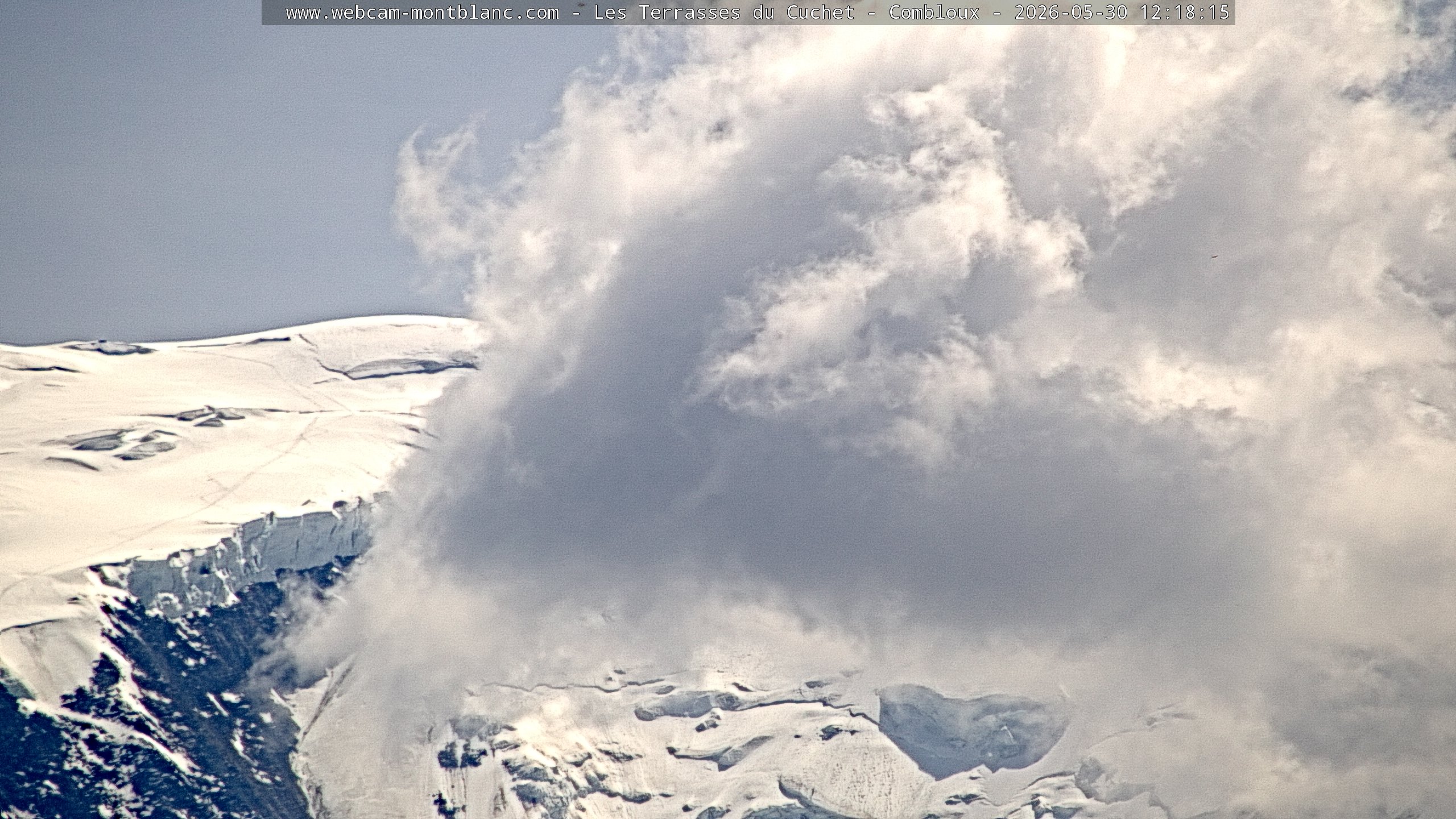 Mont Blanc