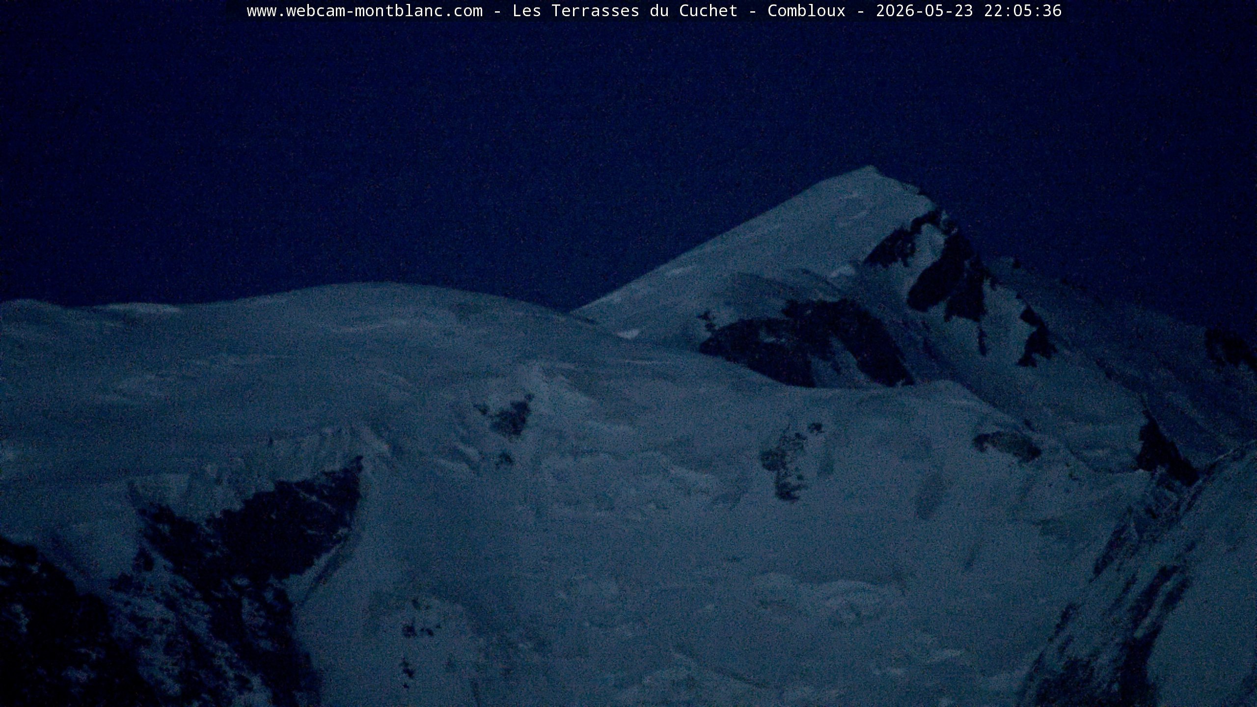 Mont Blanc