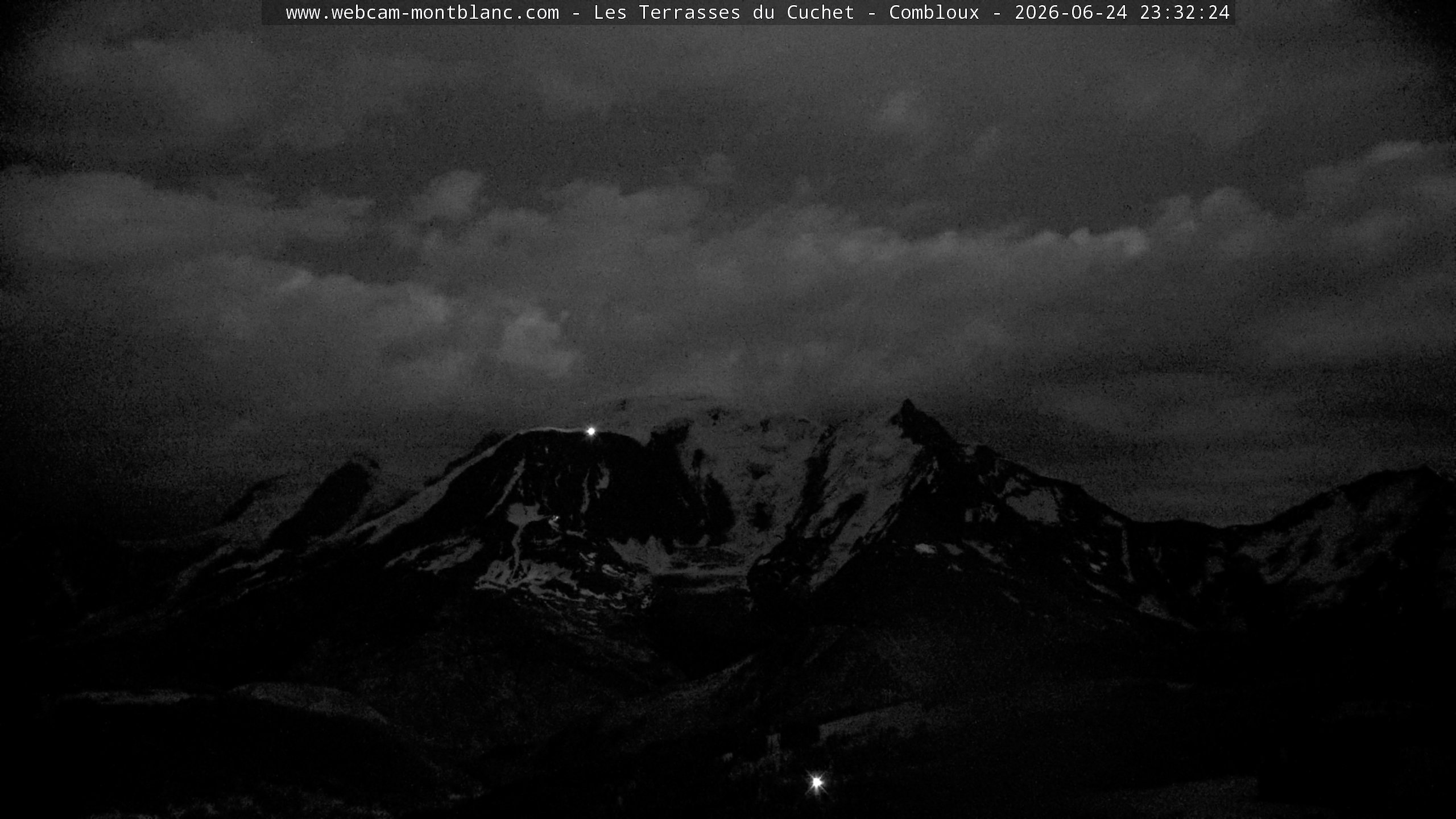 Mont Blanc