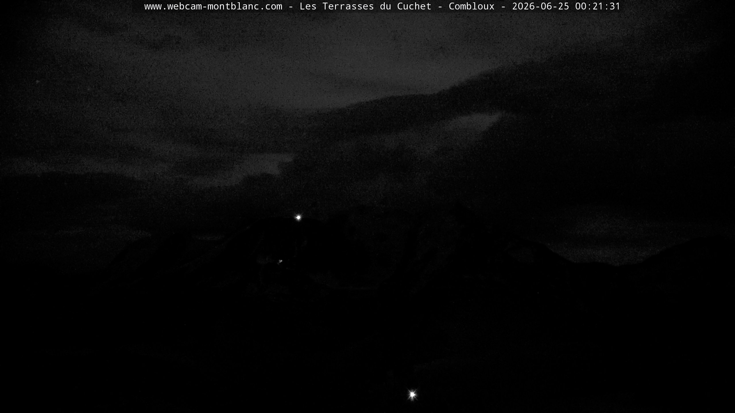 Mont Blanc