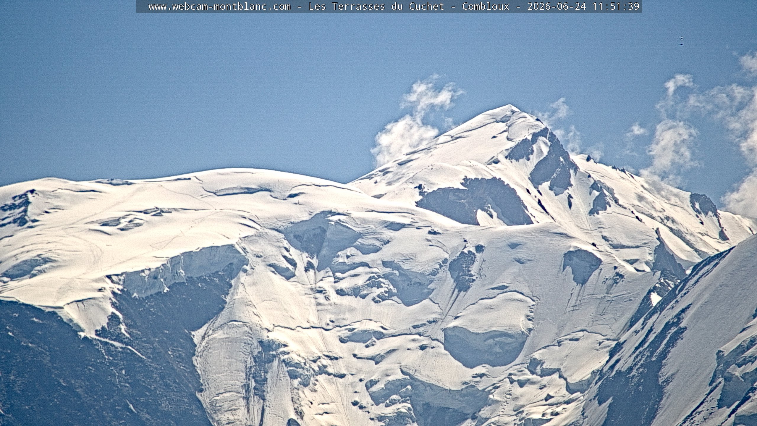 Mont Blanc