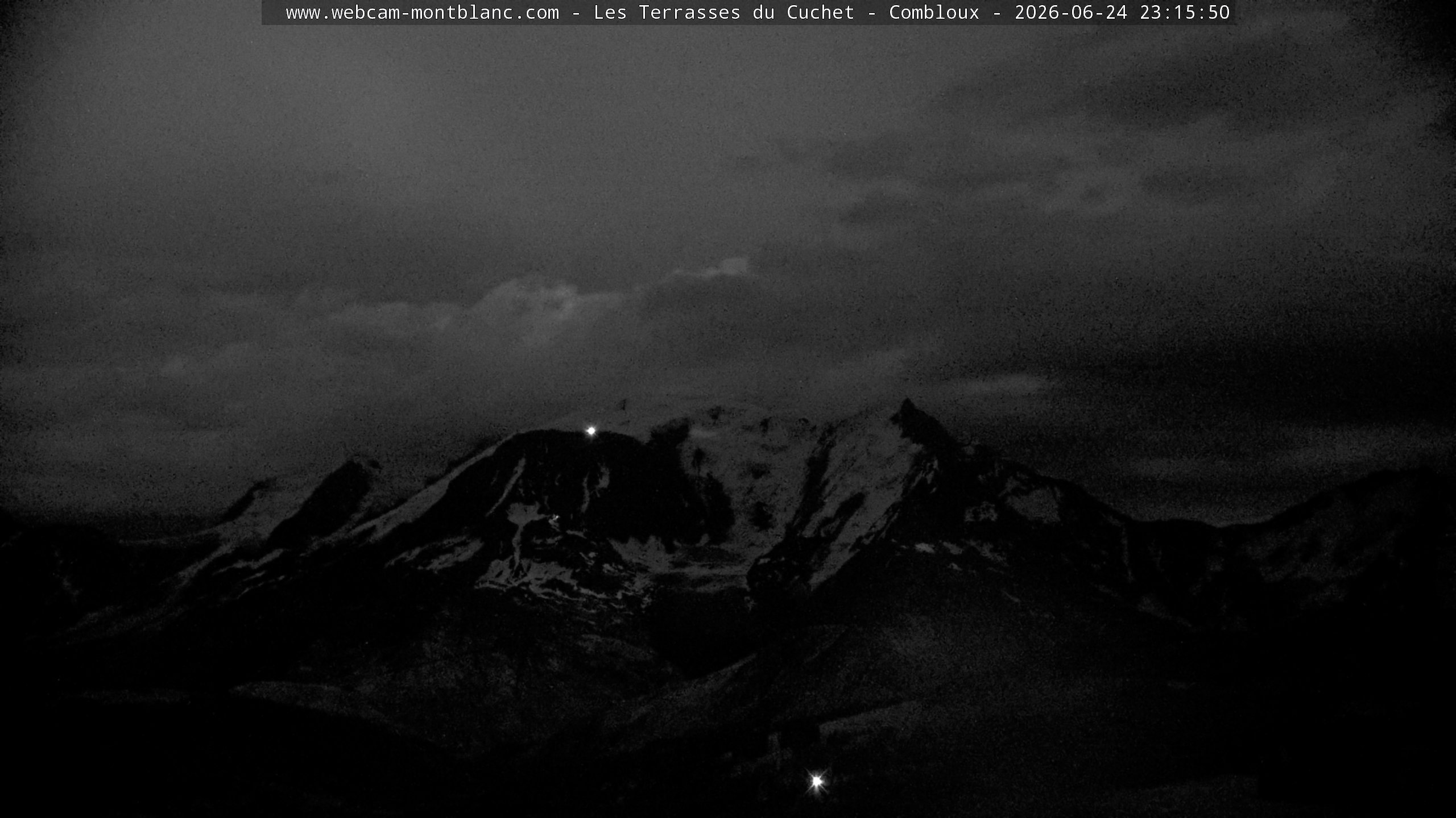 Mont Blanc