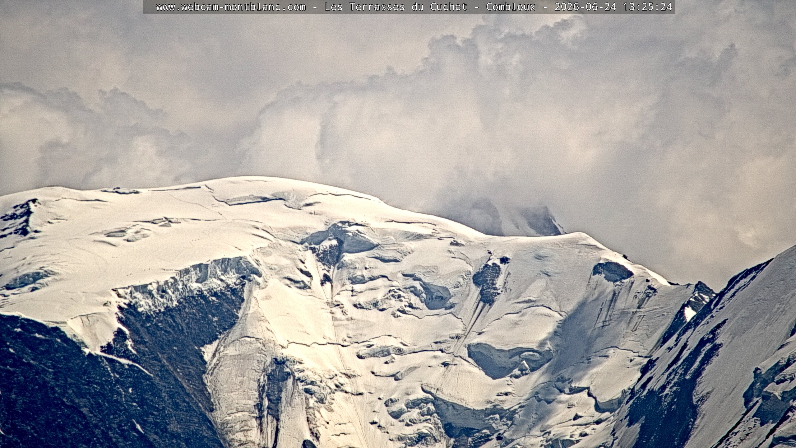 Mont Blanc
