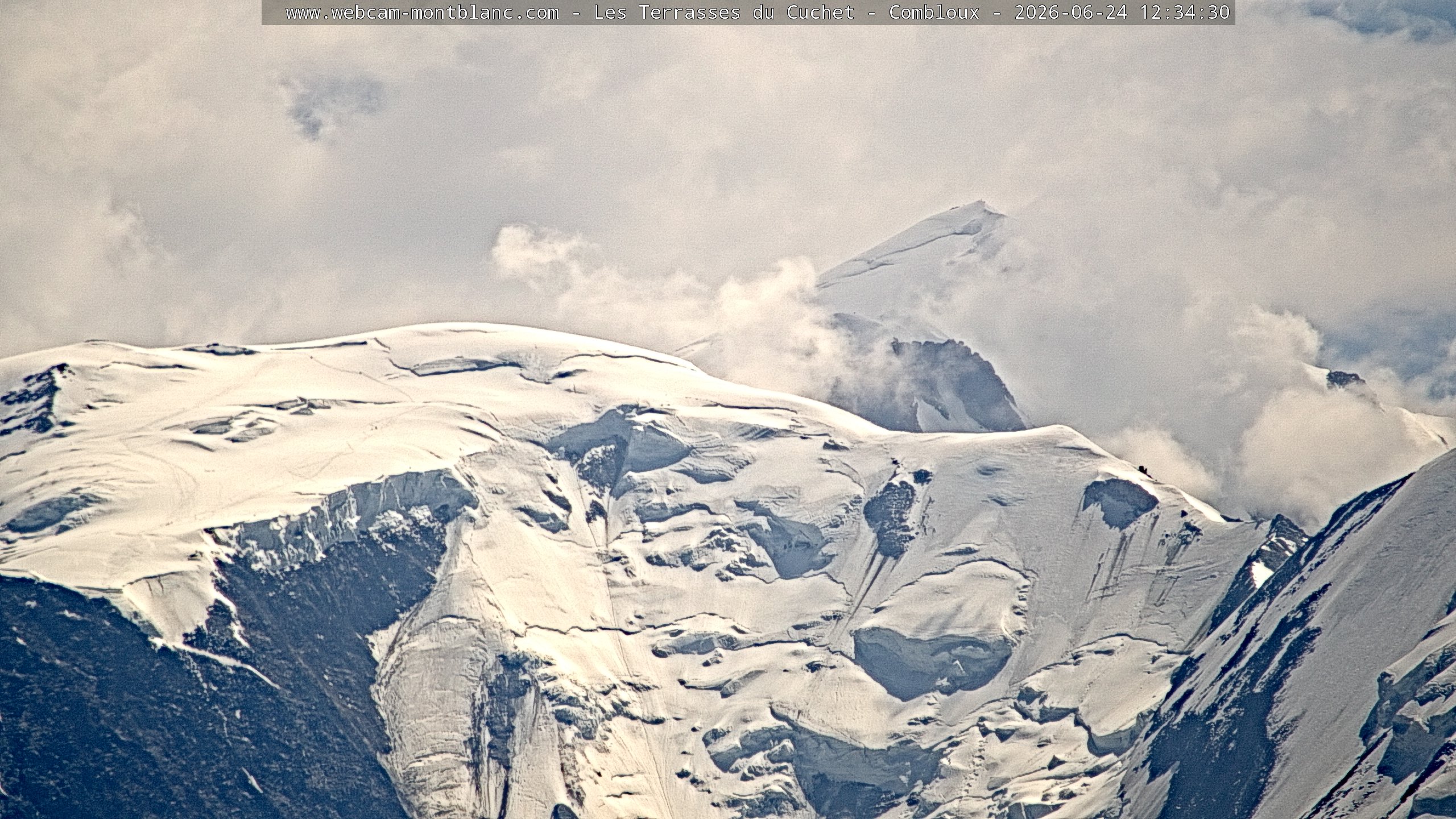 Mont Blanc
