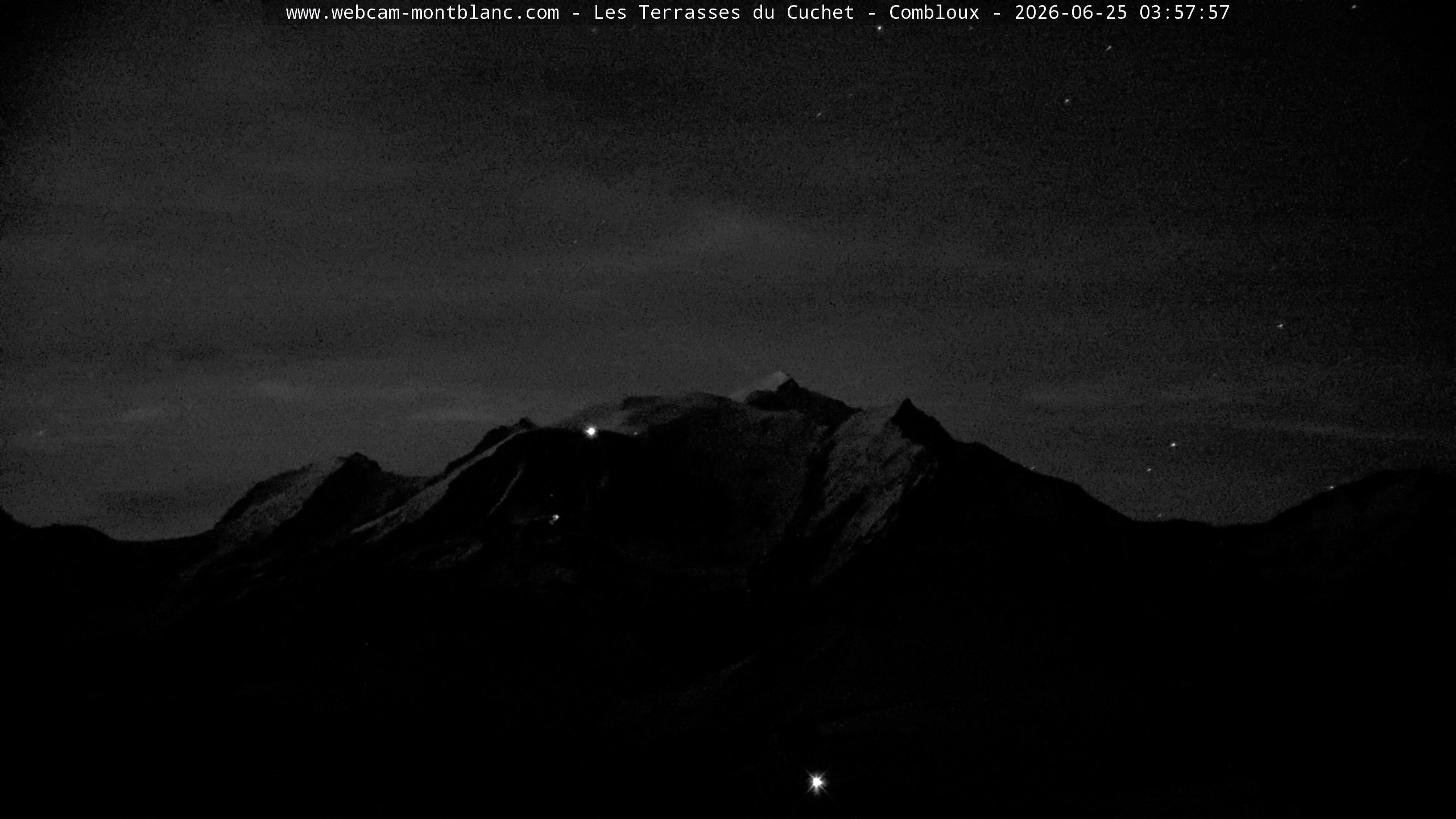 Mont Blanc