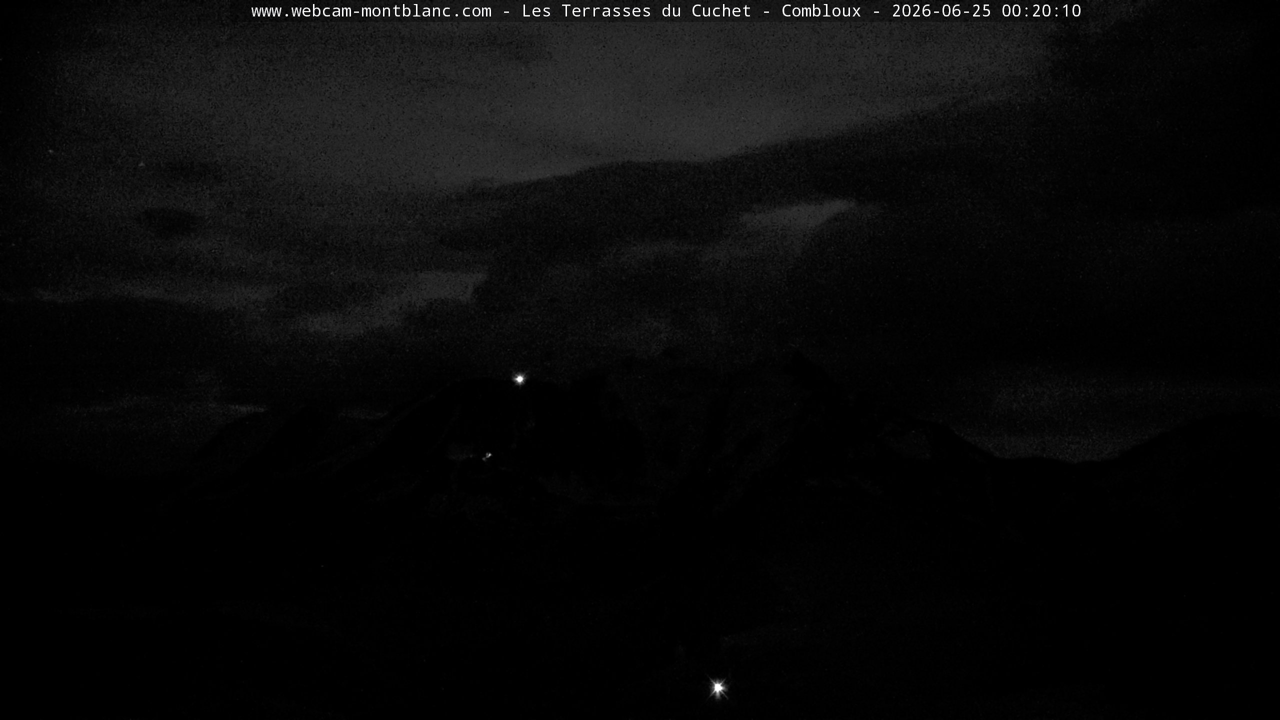 Mont Blanc