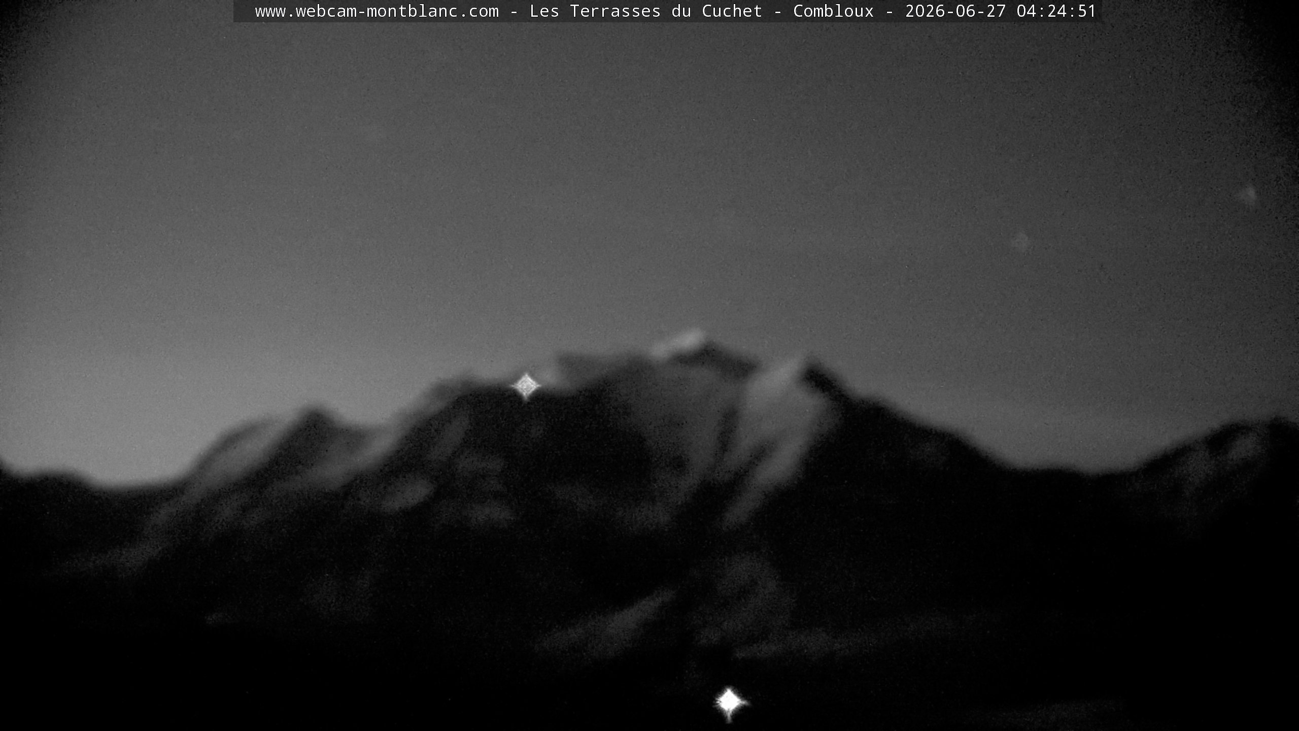 Mont Blanc