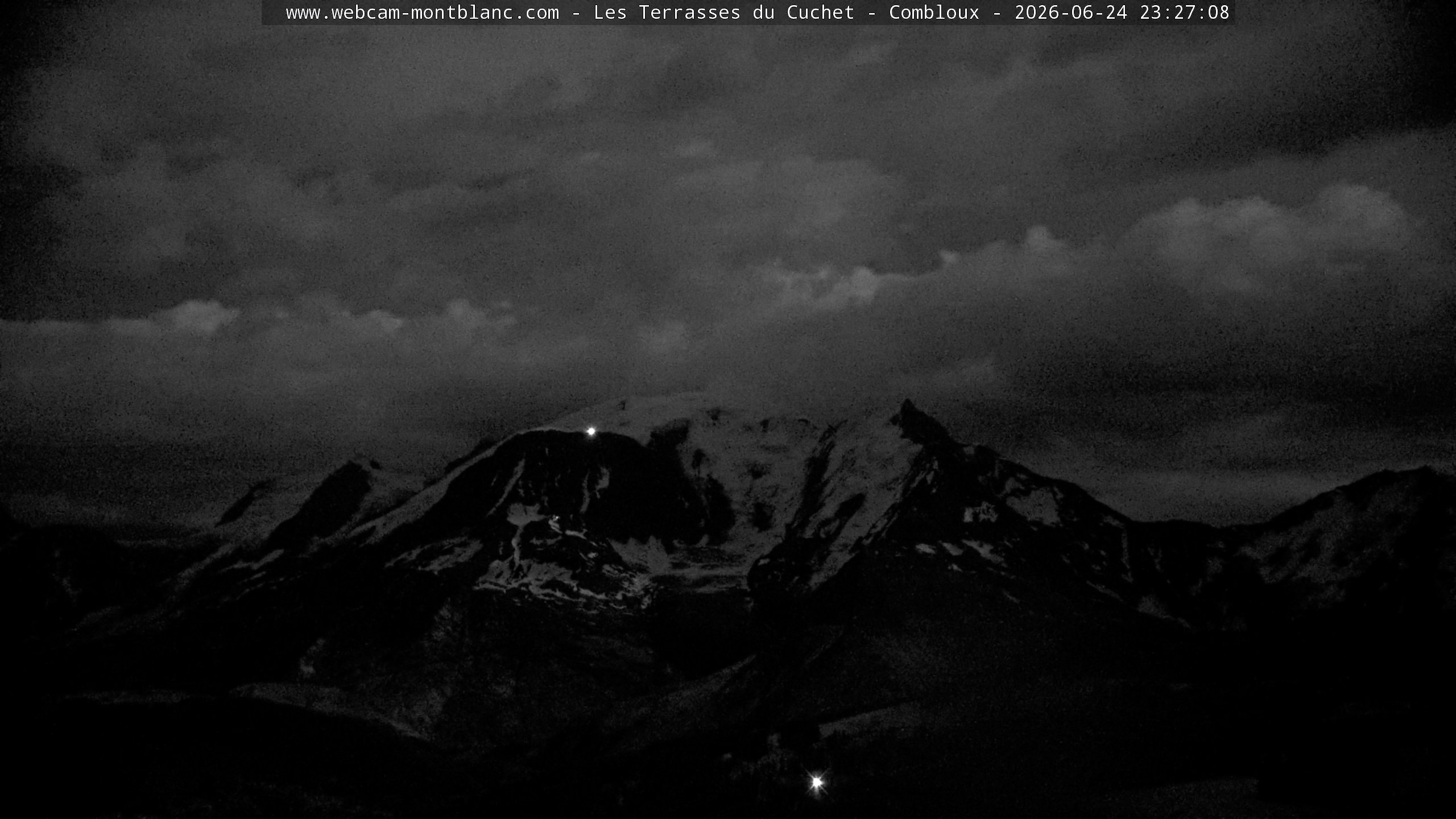 Mont Blanc