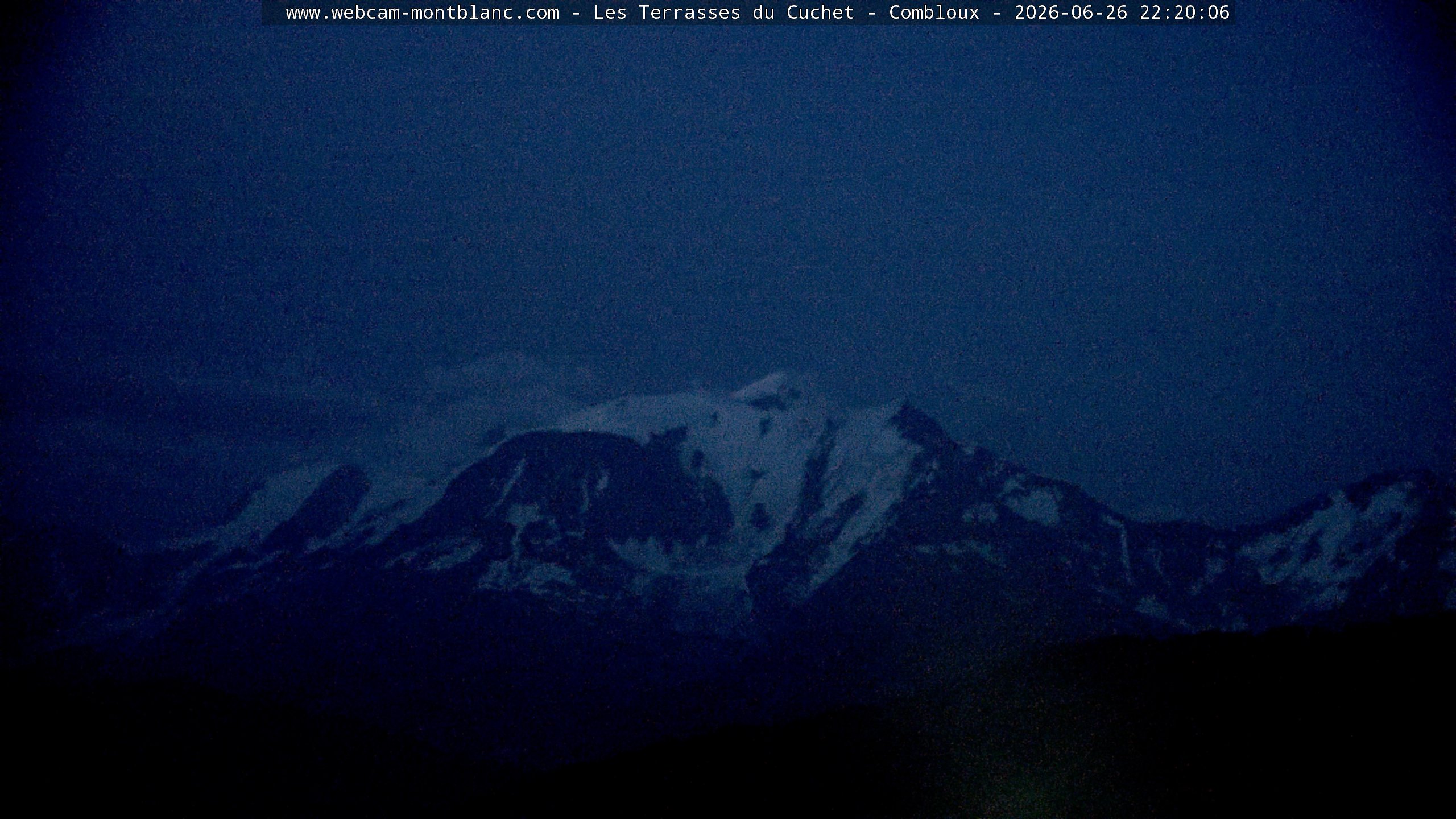 Mont Blanc