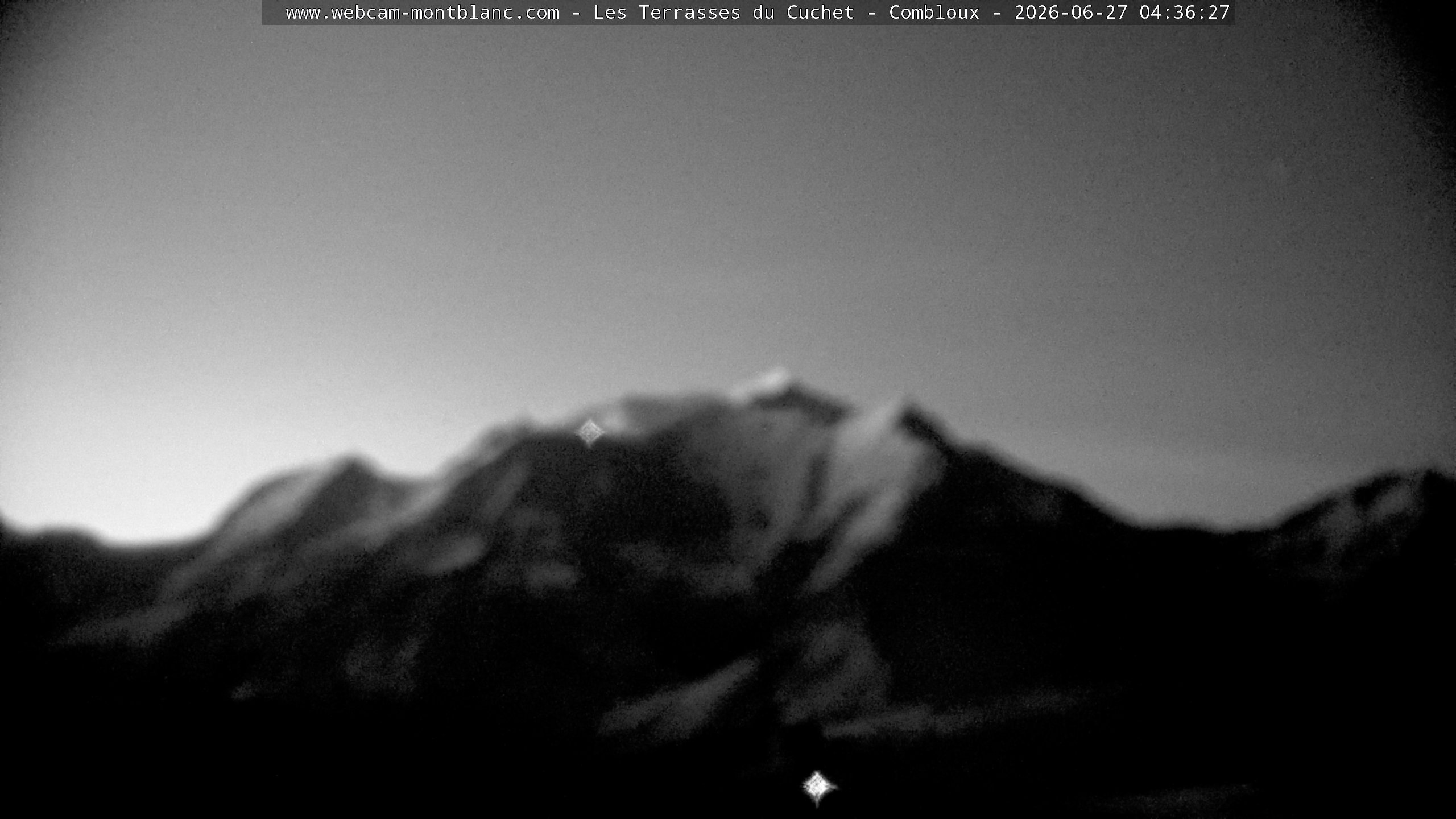 Mont Blanc