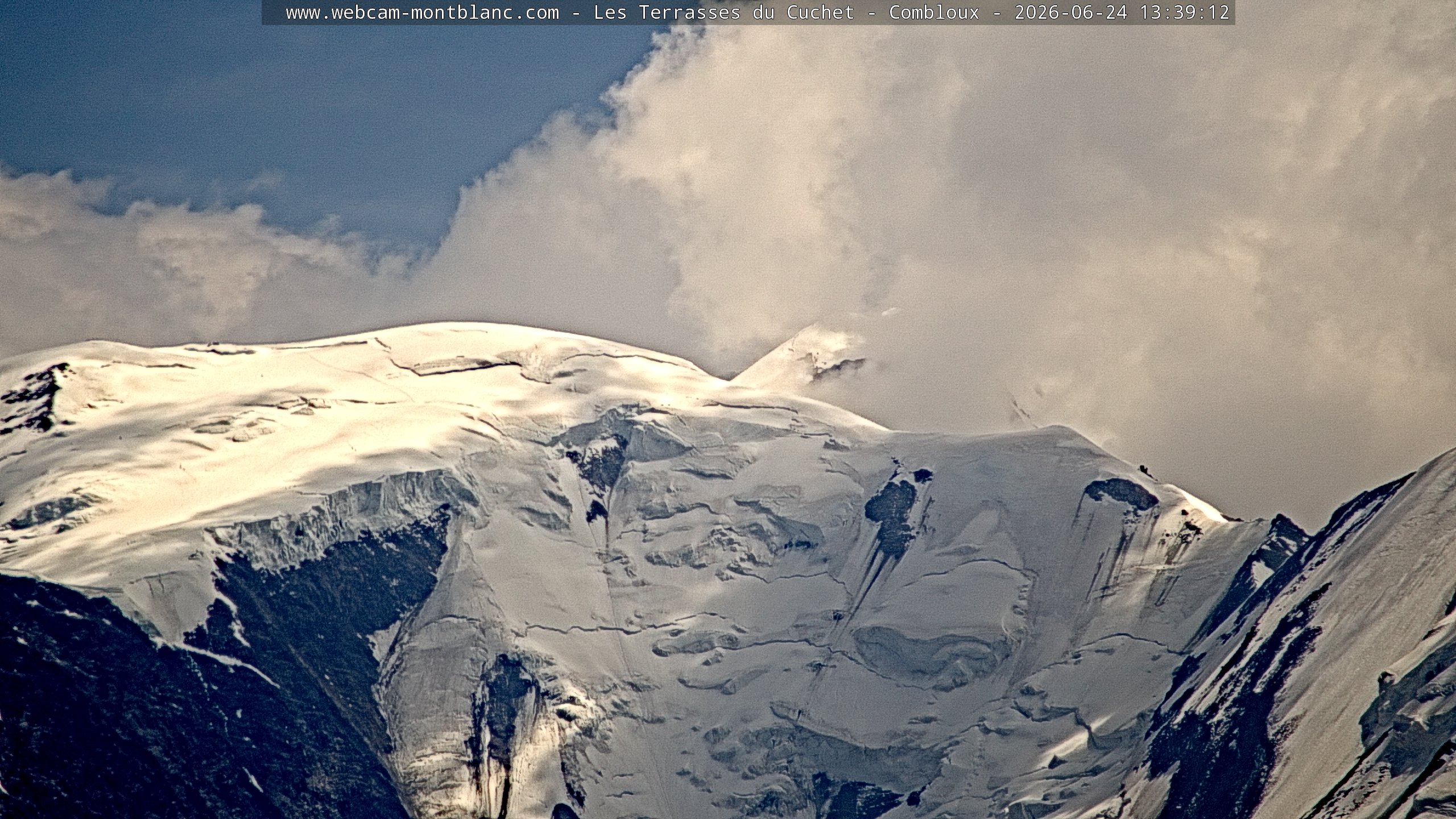 Mont Blanc