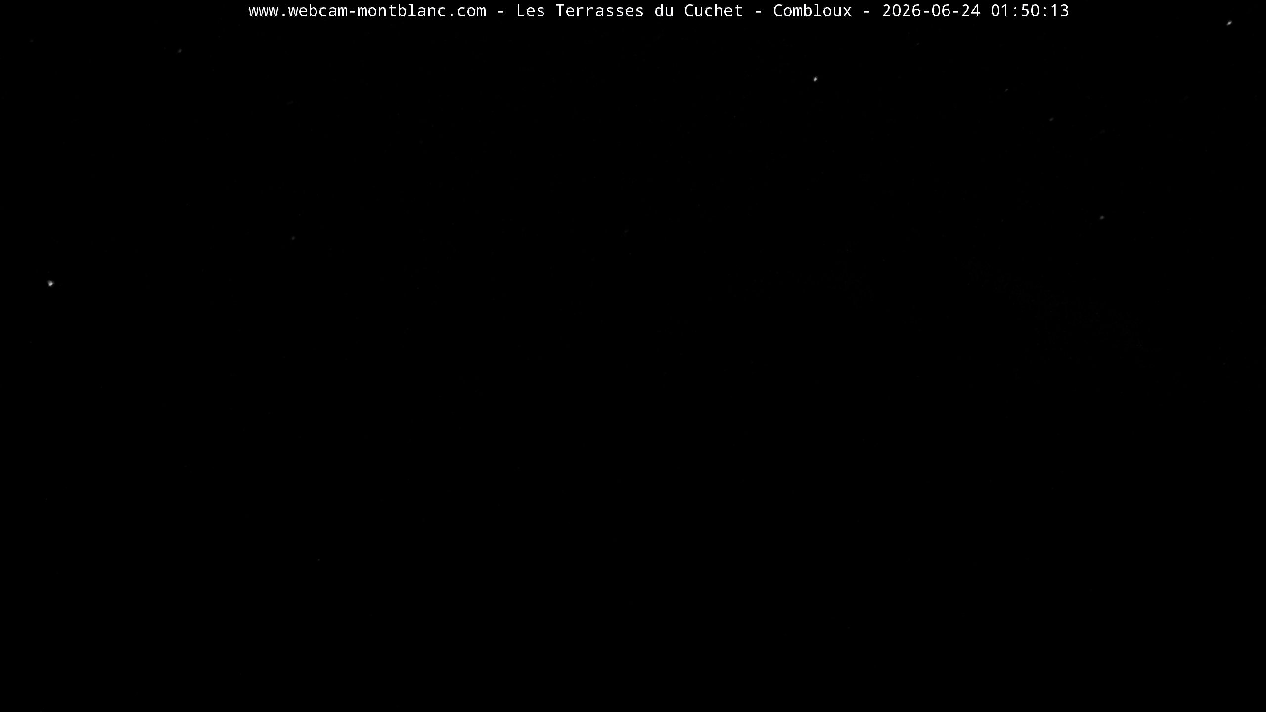 Mont Blanc