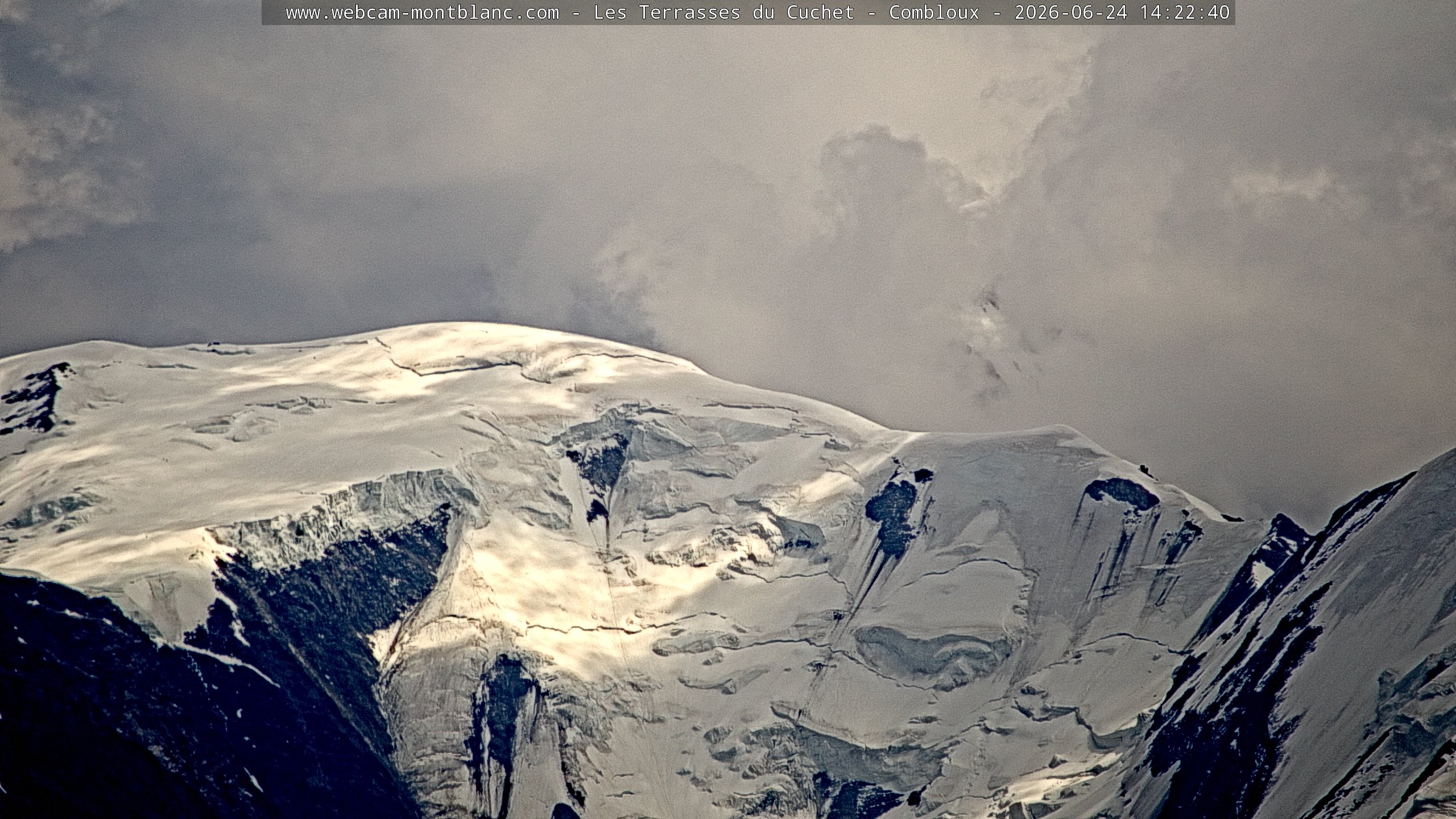 Mont Blanc
