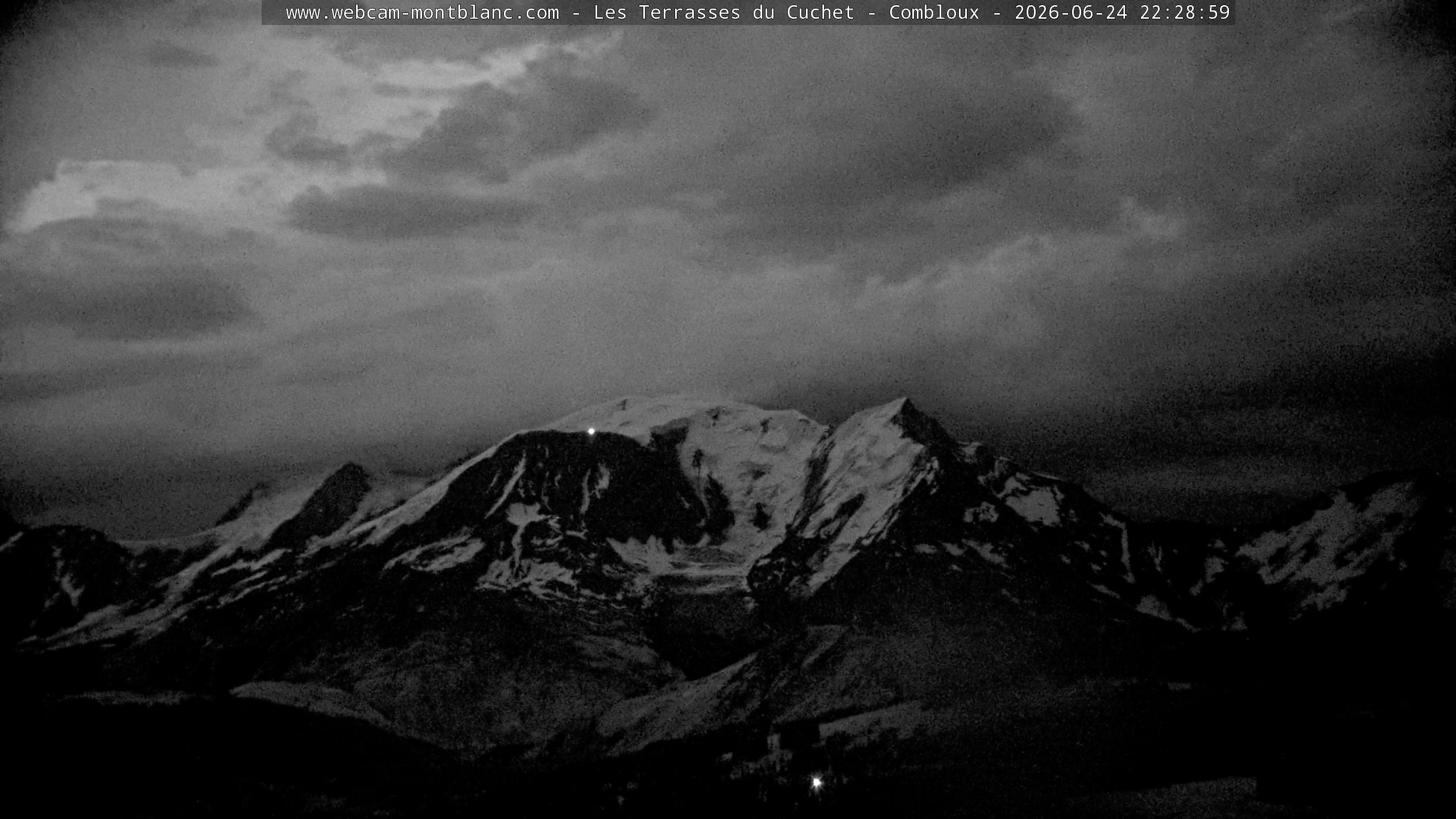 Mont Blanc