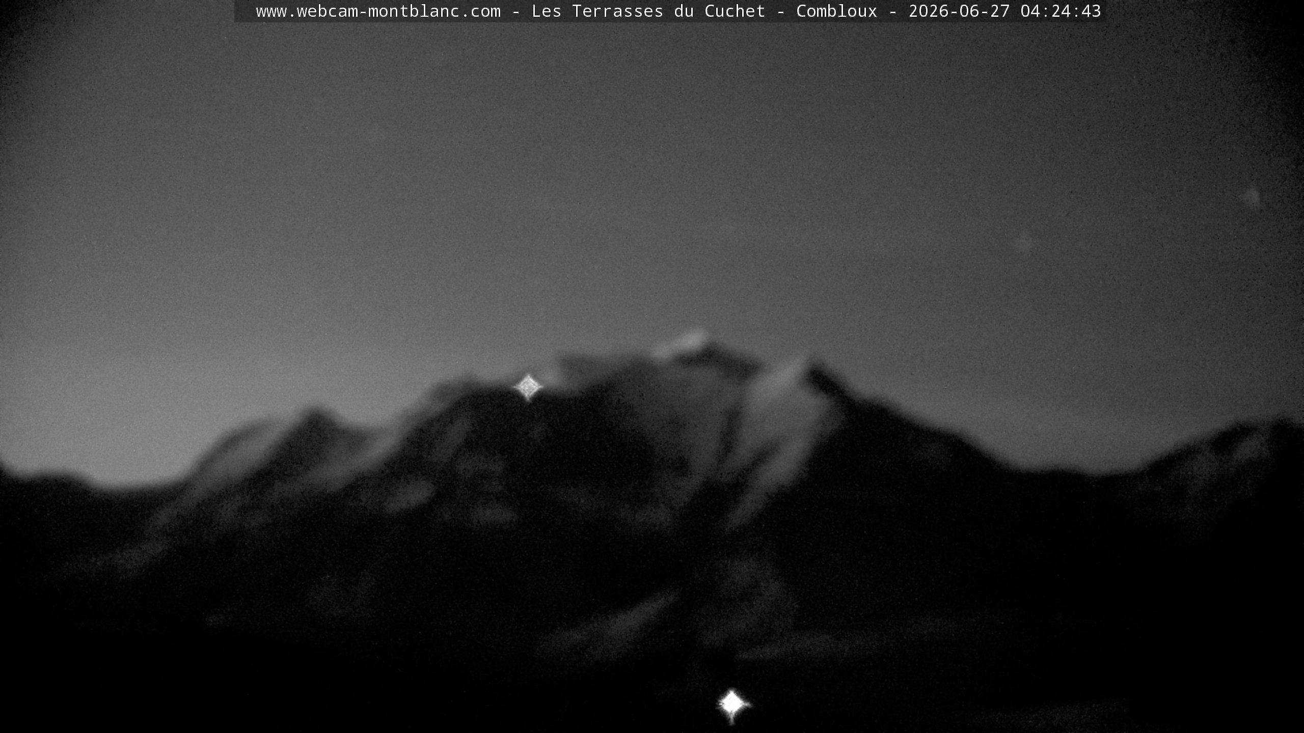 Mont Blanc