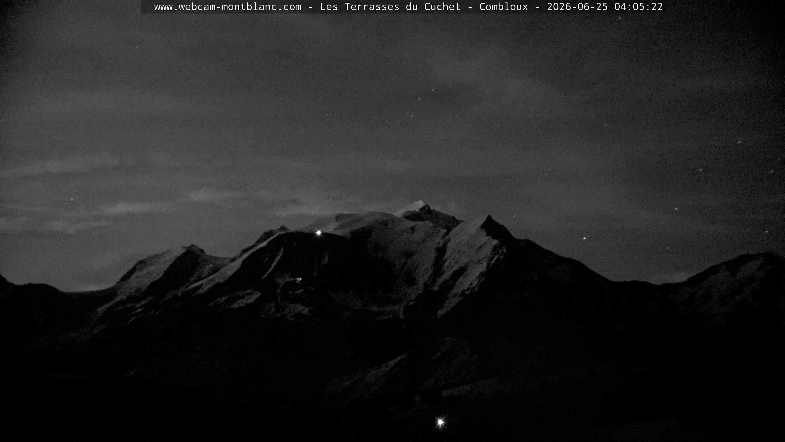 Mont Blanc