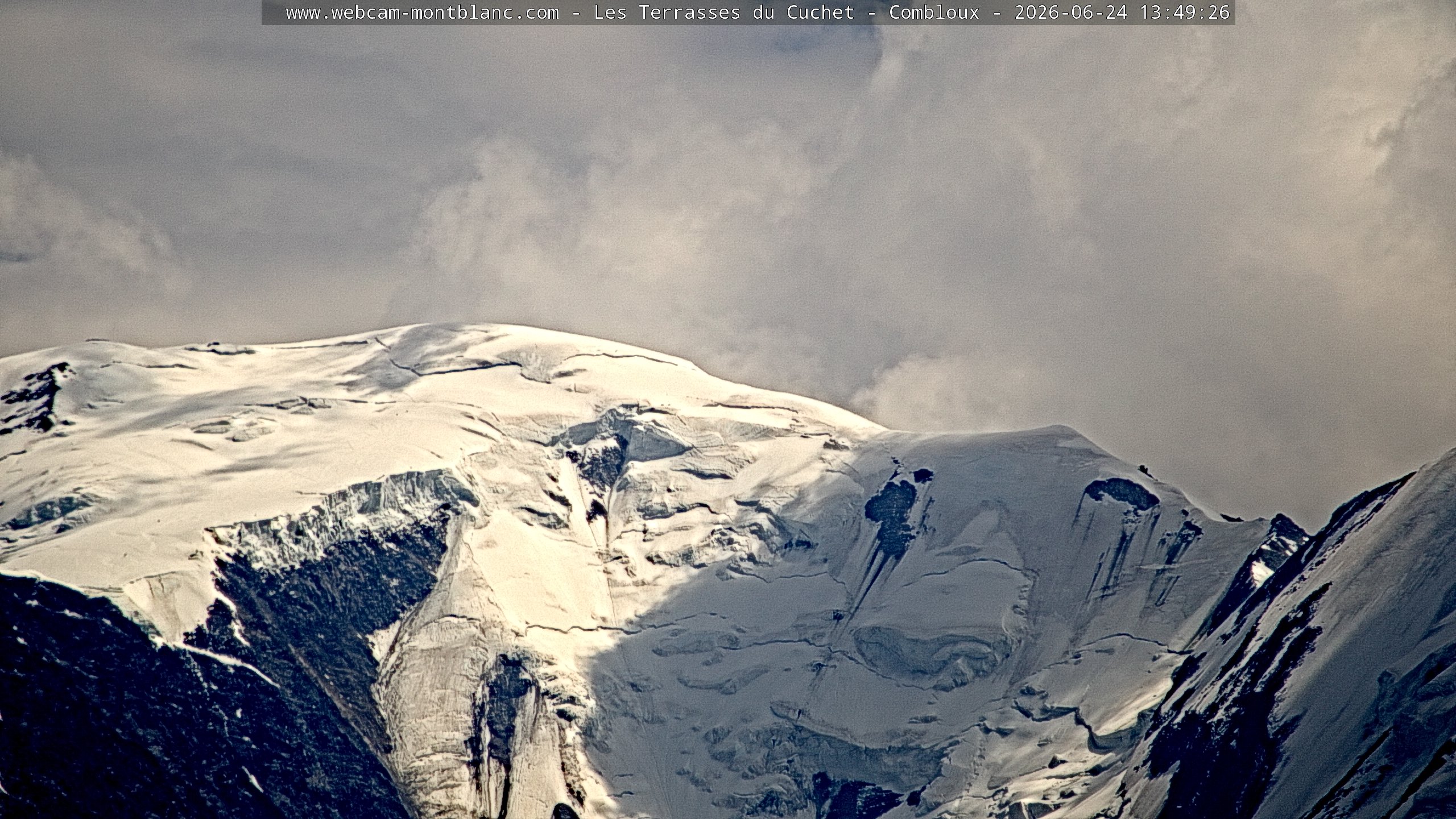 Mont Blanc