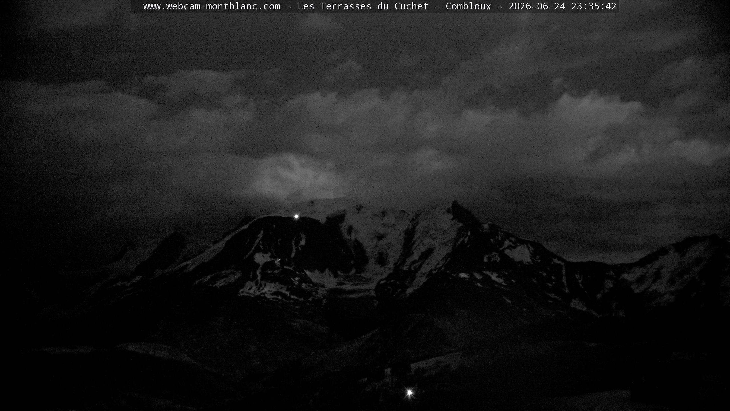 Mont Blanc
