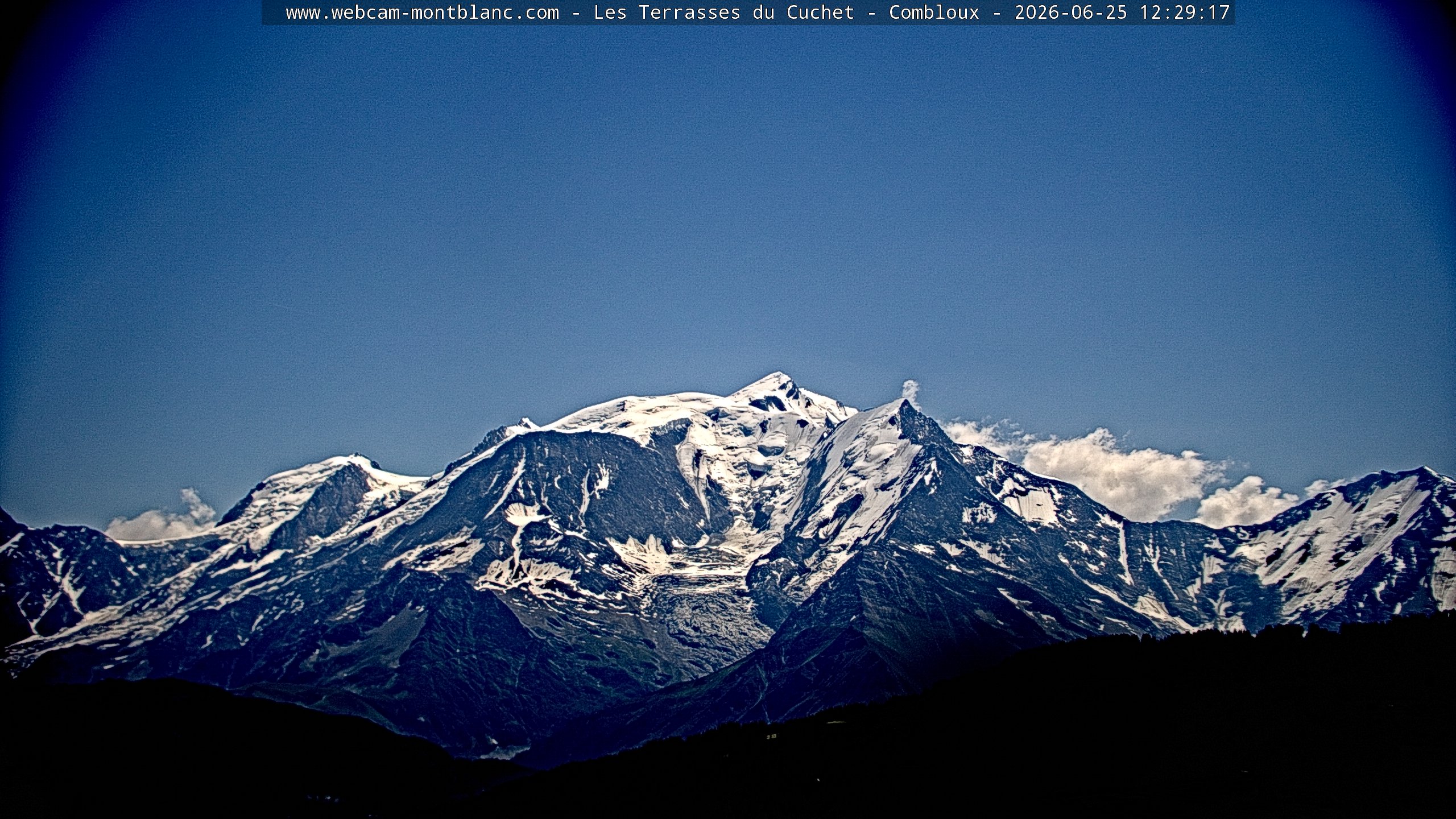 Mont Blanc