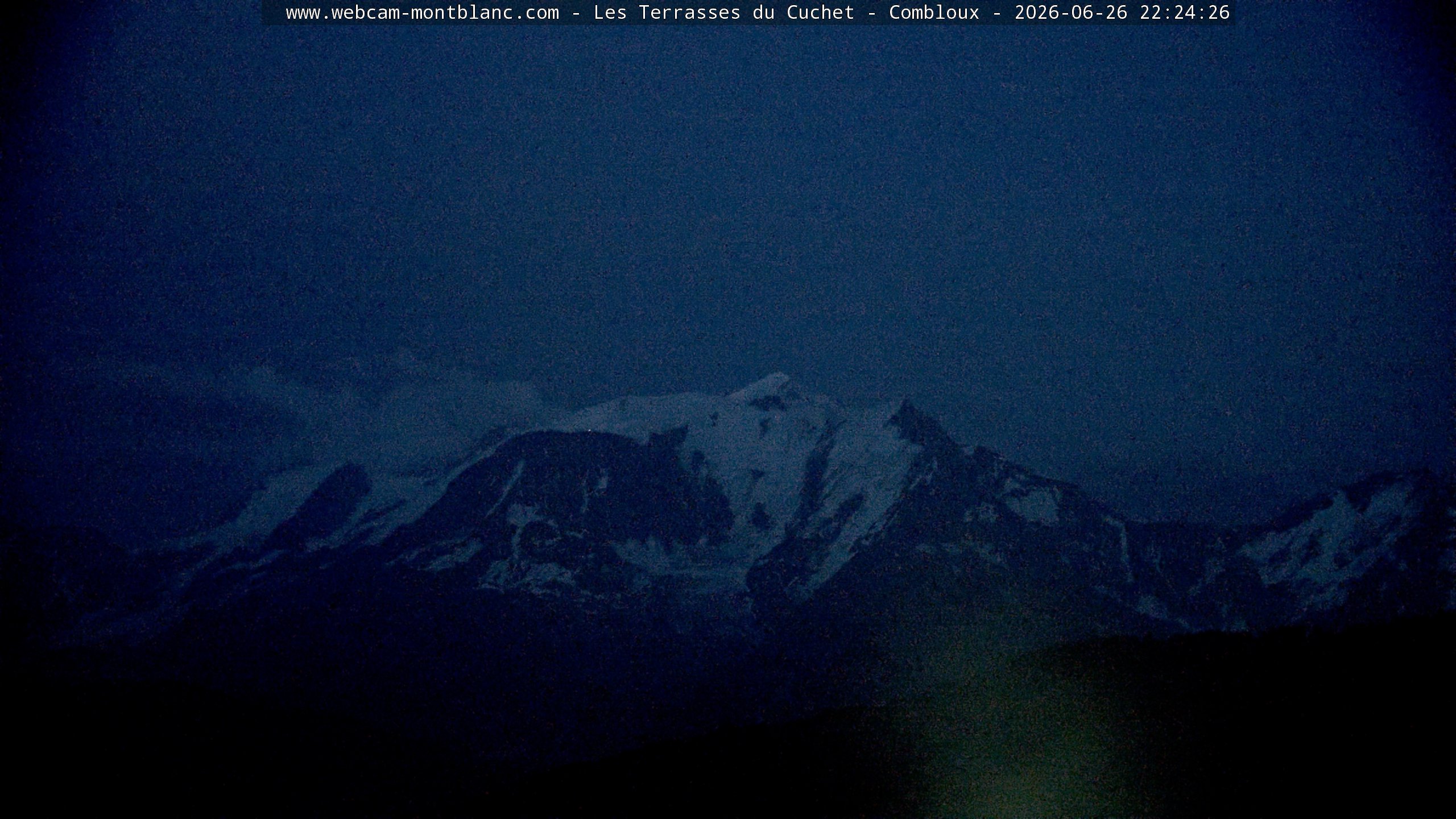 Mont Blanc